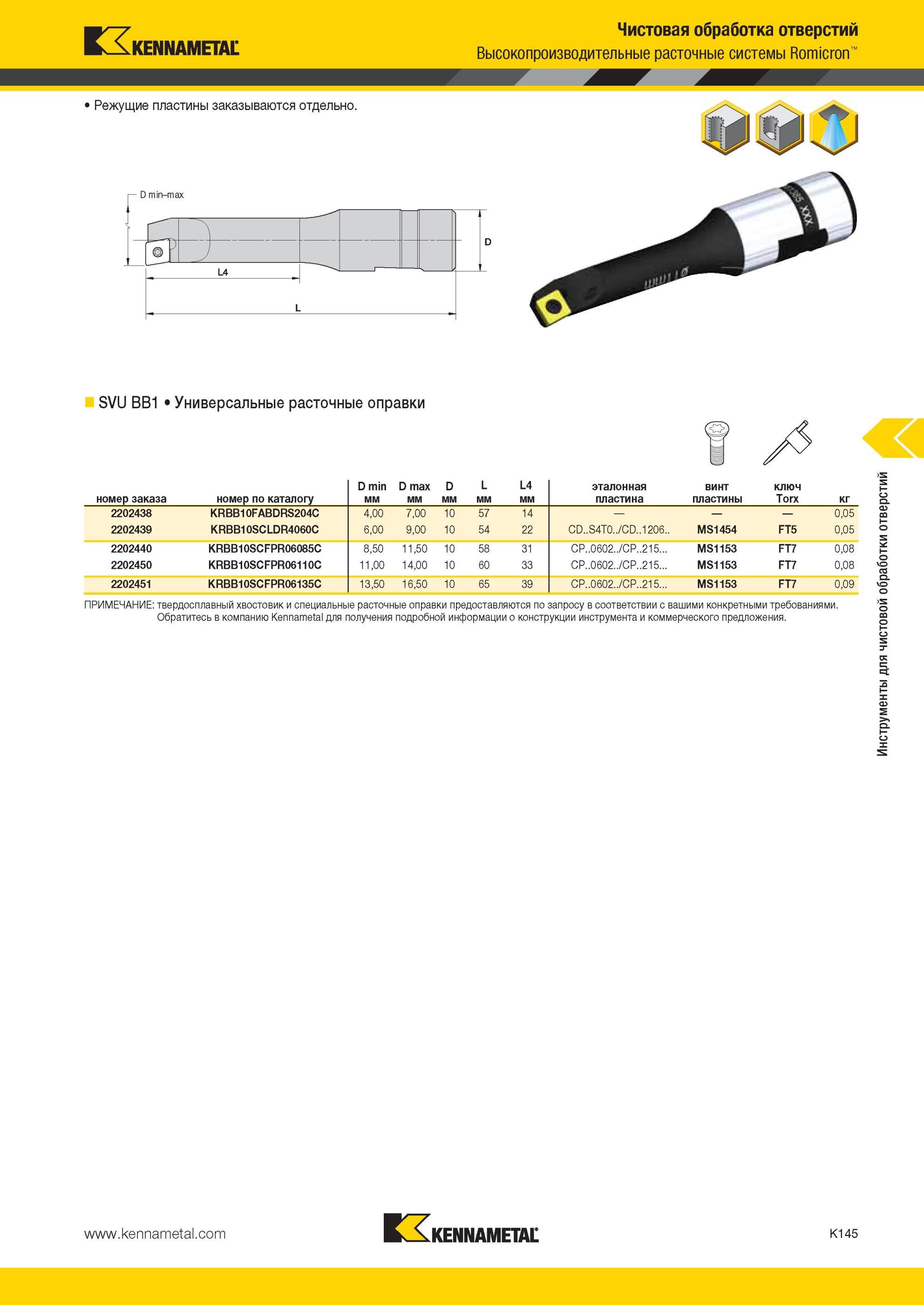 1193 Универсальные расточные оправки Kennametal Чистовая обработка отверстий Режущие пластины заказываются отдельно SVU BB1 Высокопроизводительные расточны Мастер-каталог KENNAMETAL 2013 Металлорежущий инструмент Точение Обработка отверстий Фрезерование Стр. K145