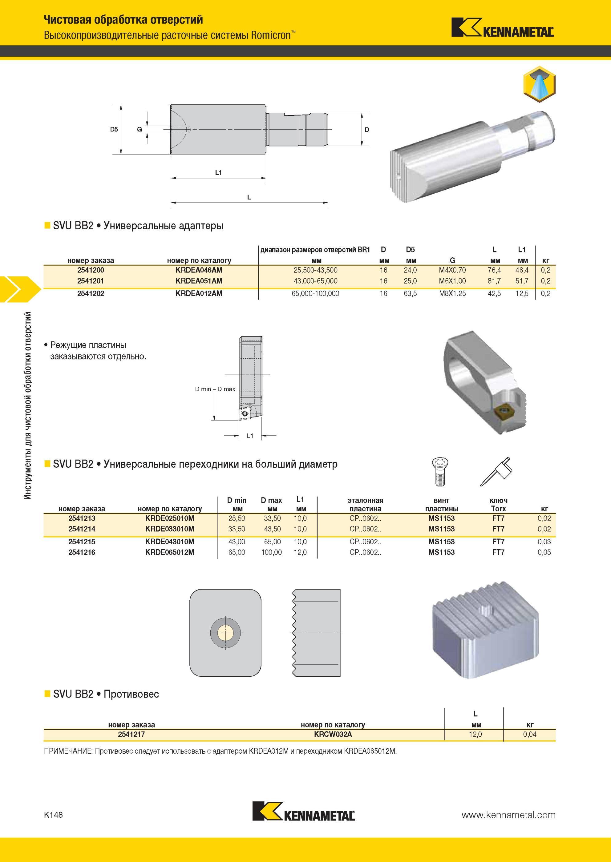1196 Высокопроизводительные расточные системы Kennametal Romicron SVU BB2 Универсальные адаптеры диапазон размеров отверстий BR1 D D5 L L1 номер заказа ном Мастер-каталог KENNAMETAL 2013 Металлорежущий инструмент Точение Обработка отверстий Фрезерование Стр. K148