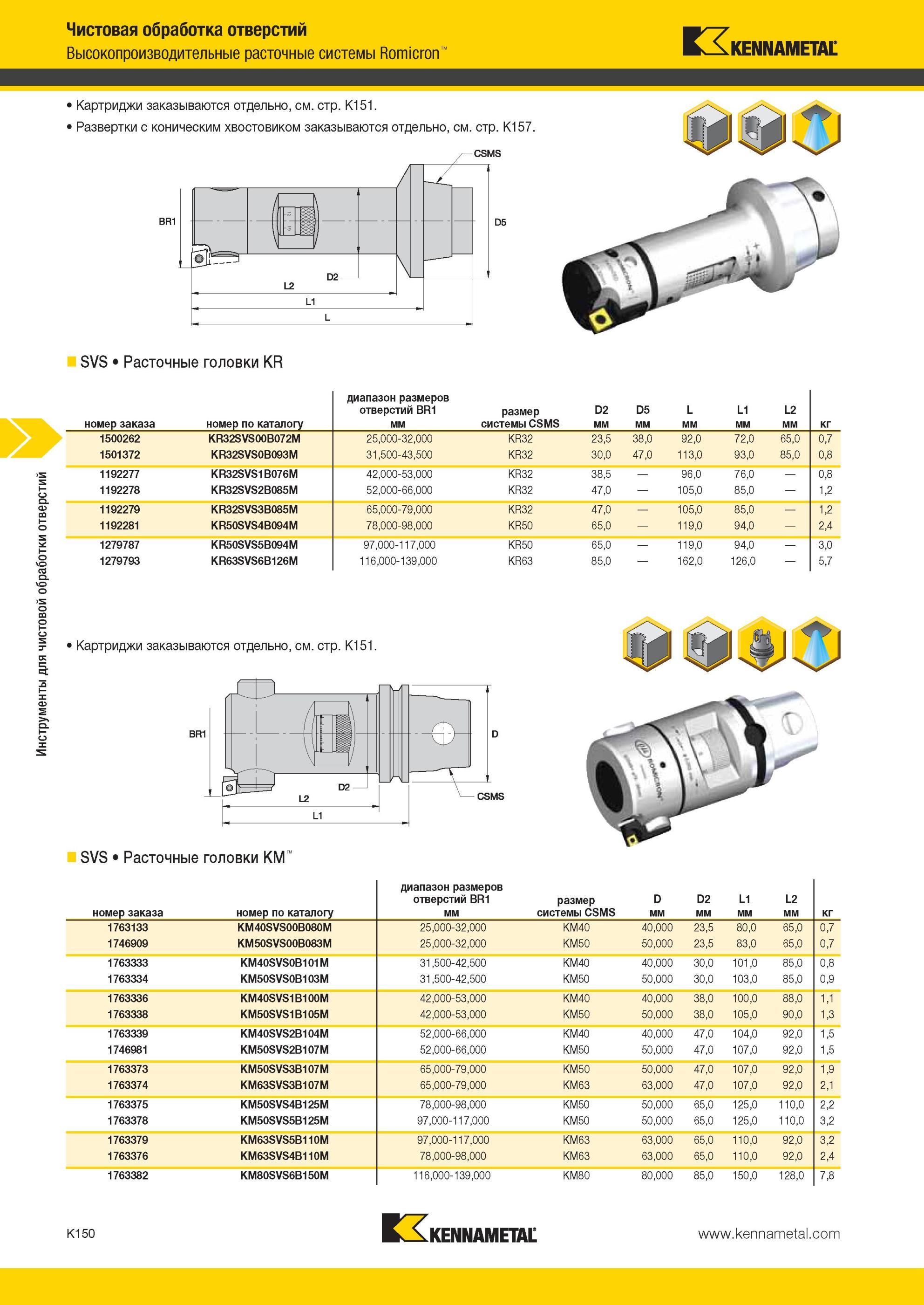 1198 Развертки Kennametal с коническим хвостовиком заказываются отдельно Инструменты для чистовой обработки отверстий Высокопроизводительные расточные сист Мастер-каталог KENNAMETAL 2013 Металлорежущий инструмент Точение Обработка отверстий Фрезерование Стр. K150