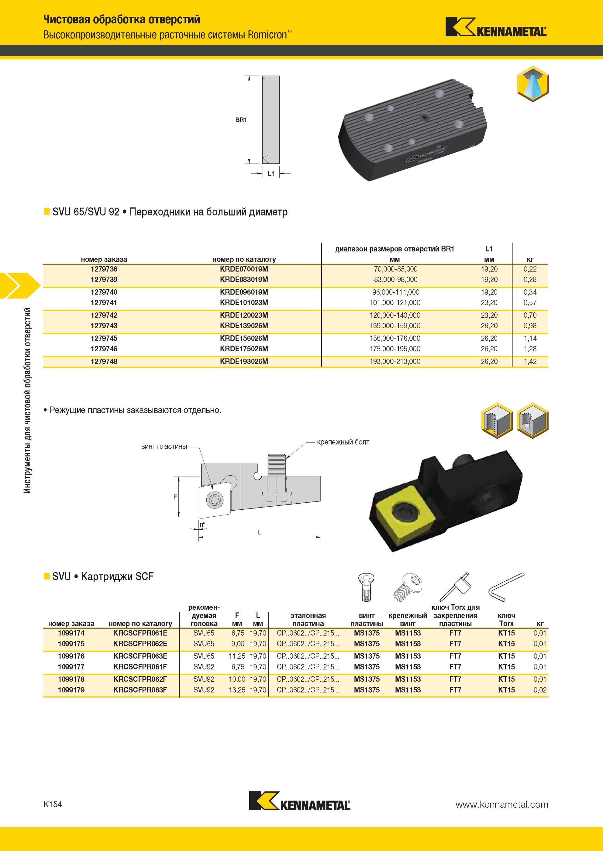 1202 расточные системы Kennametal Romicron О SVU 65/SVU 92 Переходники на больший диаметр Инструменты для чистовой обработки отверстий Высокопроизводительн Мастер-каталог KENNAMETAL 2013 Металлорежущий инструмент Точение Обработка отверстий Фрезерование Стр. K154