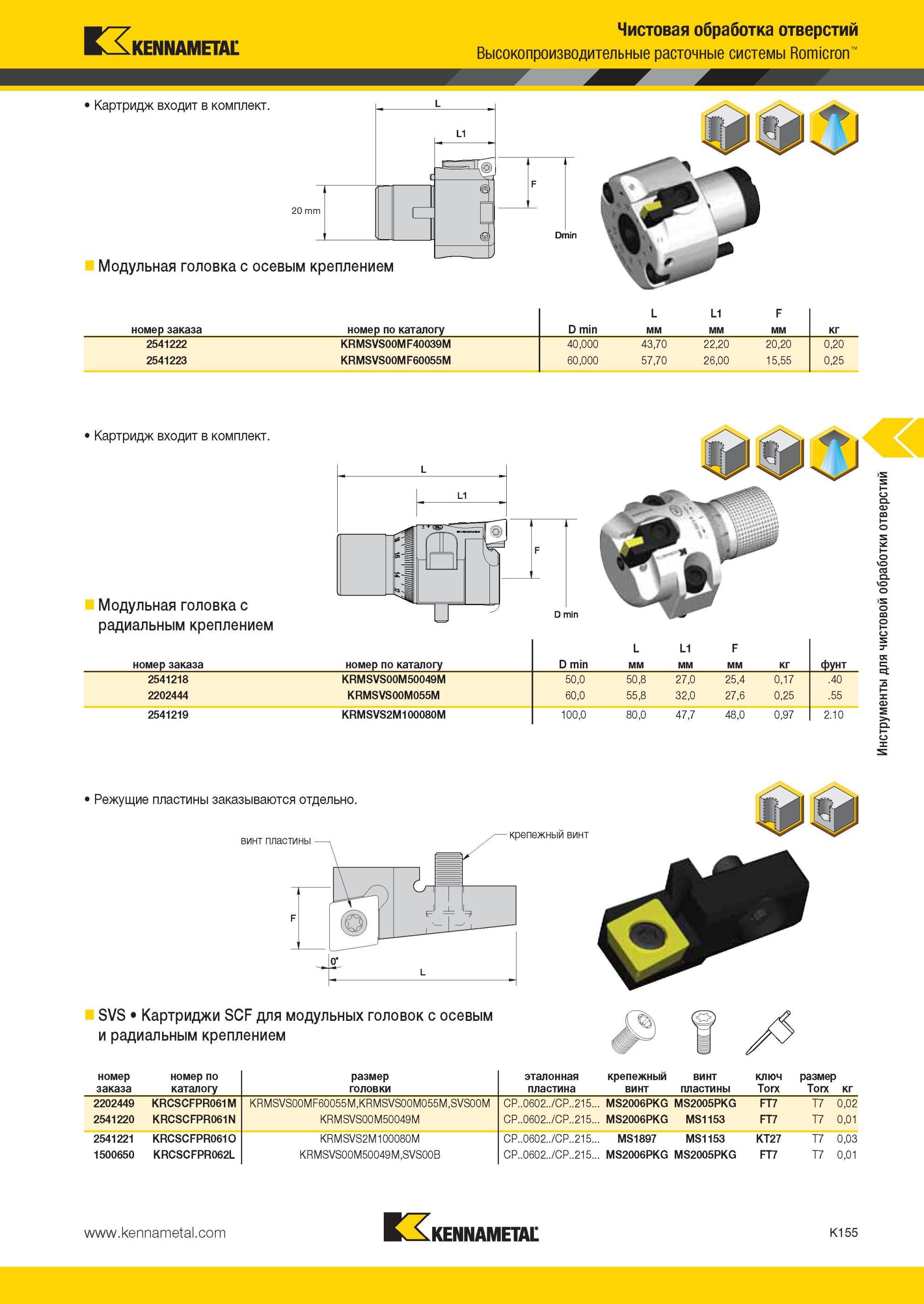 1203 Romicron Картридж входит в комплект Модульная головка Kennametal с осевым креплением L L1 F номер заказа номер по каталогу Чистовая обработка отверсти Мастер-каталог KENNAMETAL 2013 Металлорежущий инструмент Точение Обработка отверстий Фрезерование Стр. K155