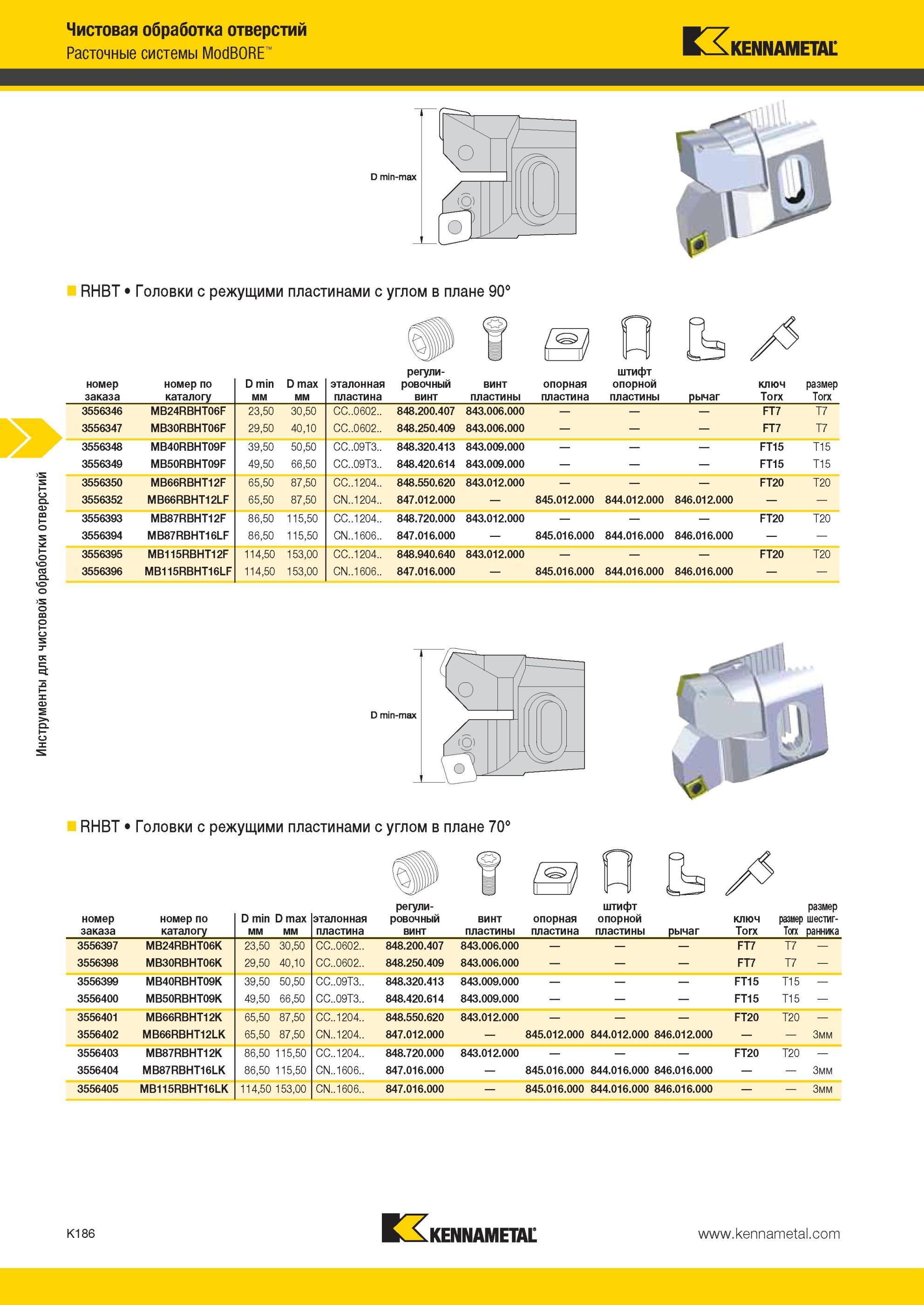 1234 Инструменты для чистовой обработки отверстий Расточные системы Kennametal ModBORE RHBT Головки с режущими пластинами с углом в плане 90° номер заказа Мастер-каталог KENNAMETAL 2013 Металлорежущий инструмент Точение Обработка отверстий Фрезерование Стр. K186