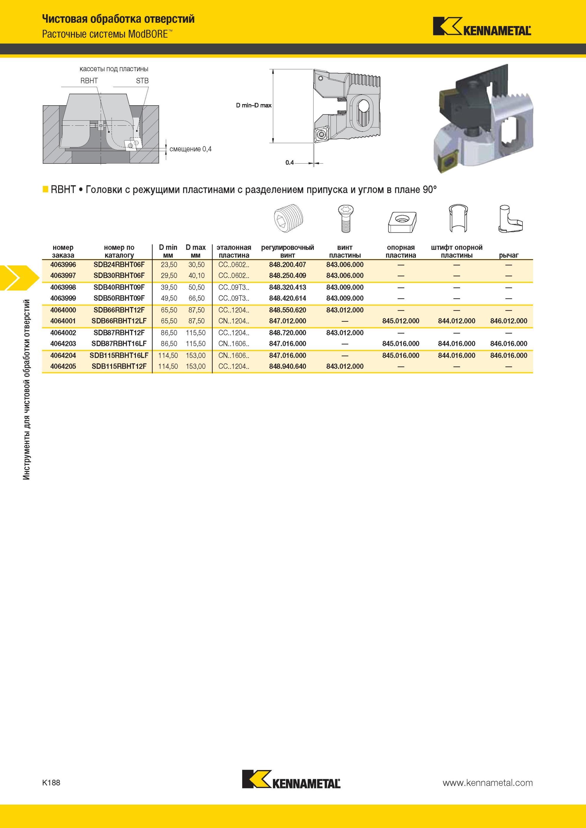 1236 Инструменты Kennametal для чистовой обработки отверстий Расточные системы ModBORE кассеты под пластины RBHT STB смещение 0,4 RBHT Головки с режущими п Мастер-каталог KENNAMETAL 2013 Металлорежущий инструмент Точение Обработка отверстий Фрезерование Стр. K188