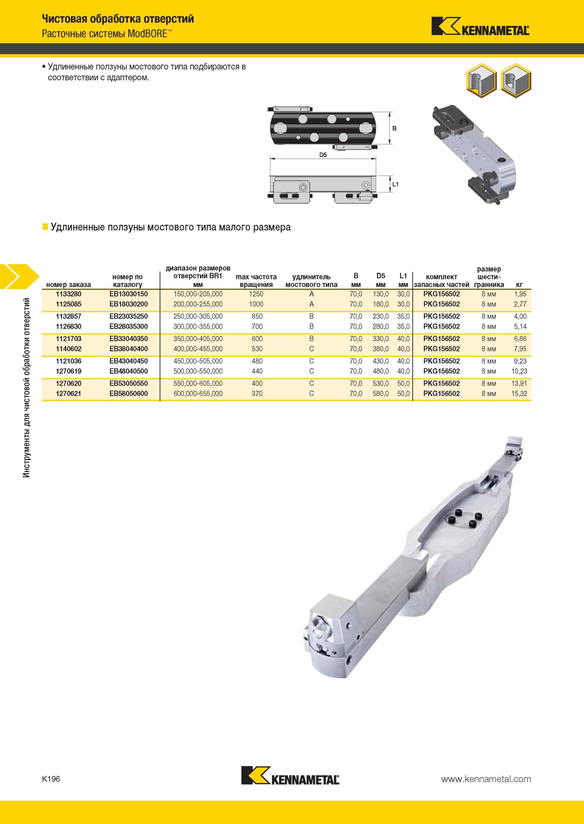 1244 Инструменты для чистовой обработки отверстий Расточные системы Kennametal ModBORE Удлиненные ползуны мостового типа подбираются в соответствии с адапт Мастер-каталог KENNAMETAL 2013 Металлорежущий инструмент Точение Обработка отверстий Фрезерование Стр. K196