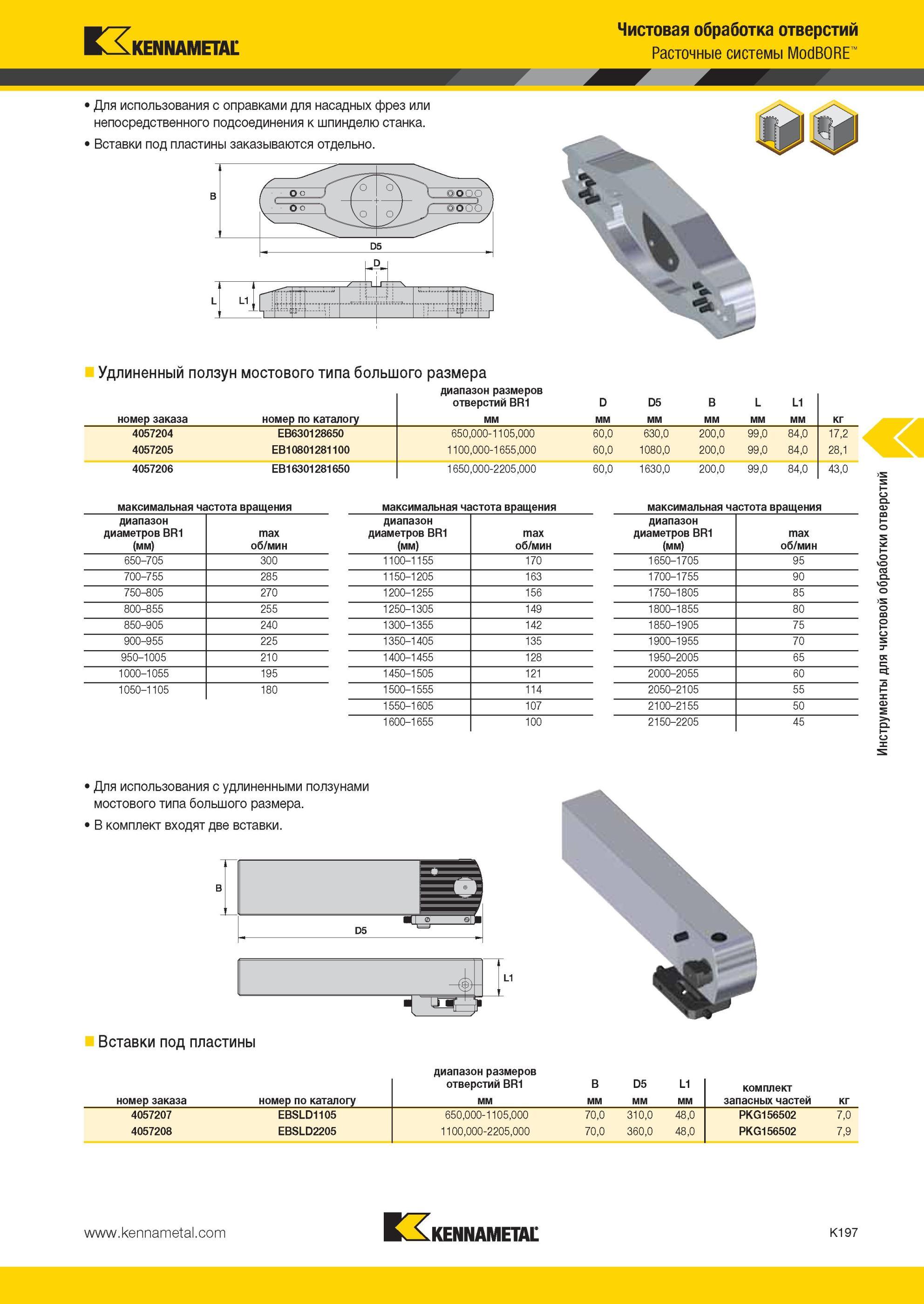 1245 Расточные системы Kennametal ModBORE Для использования с оправками для насадных фрез или непосредственного подсоединения к шпинделю станка Вставки под Мастер-каталог KENNAMETAL 2013 Металлорежущий инструмент Точение Обработка отверстий Фрезерование Стр. K197