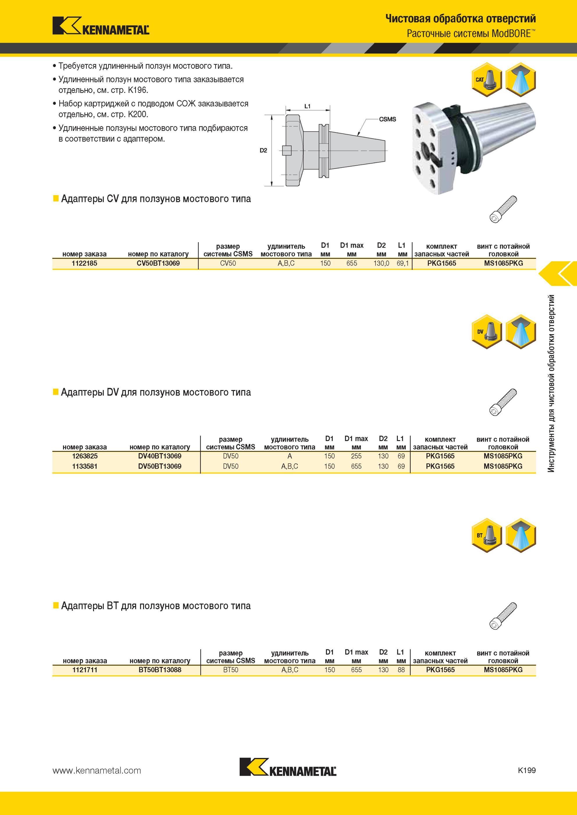 1247 Удлиненный ползун Kennametal мостового типа заказывается отдельно Набор картриджей с подводом СОЖ заказывается отдельно Чистовая обработка отверстий Р Мастер-каталог KENNAMETAL 2013 Металлорежущий инструмент Точение Обработка отверстий Фрезерование Стр. K199