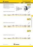 1247 Удлиненный ползун Kennametal мостового типа заказывается отдельно Набор картриджей с подводом СОЖ заказывается отдельно Чистовая обработка отверстий Р Мастер-каталог KENNAMETAL 2013 Металлорежущий инструмент Точение Обработка отверстий Фрезерование Стр. K199