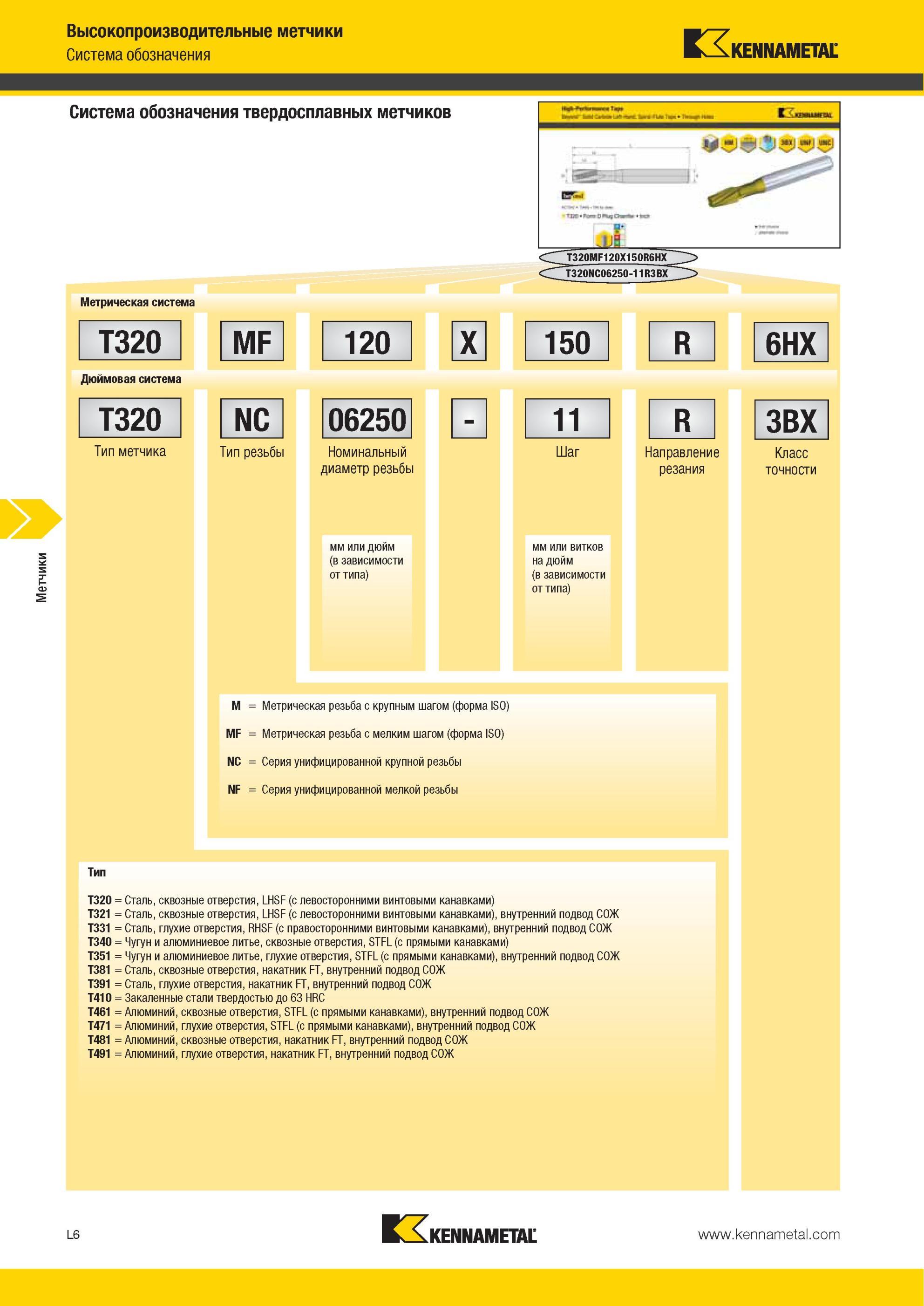 1260 Система обозначения твердосплавных метчиков Kennametal Метрическая система T320 MF 120 X Дюймовая система T320 NC 06250 - Тип метчика Тип резьбы Номин Мастер-каталог KENNAMETAL 2013 Металлорежущий инструмент Точение Обработка отверстий Фрезерование Стр. L6