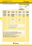1260 Система обозначения твердосплавных метчиков Kennametal Метрическая система T320 MF 120 X Дюймовая система T320 NC 06250 - Тип метчика Тип резьбы Номин Мастер-каталог KENNAMETAL 2013 Металлорежущий инструмент Точение Обработка отверстий Фрезерование Стр. L6