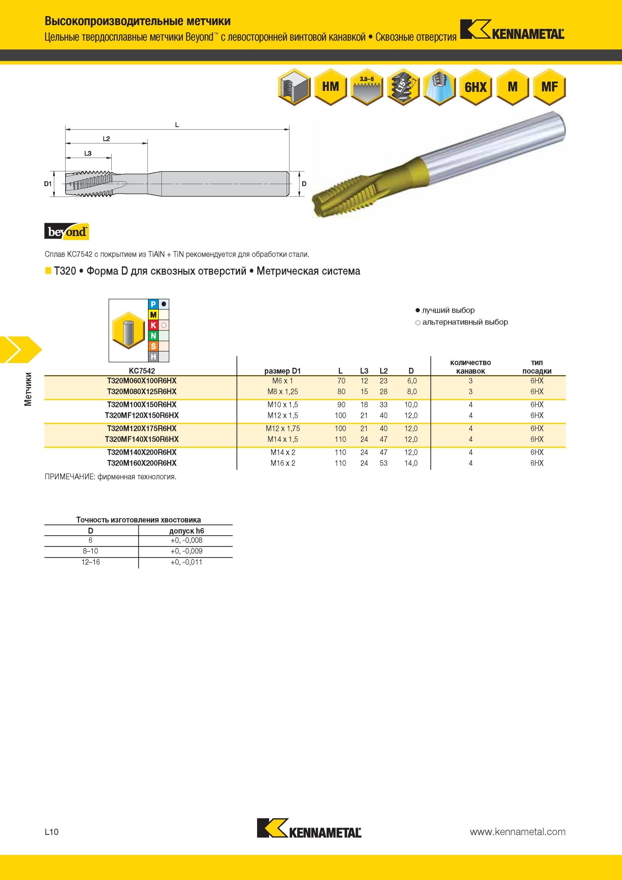 1264 Твердосплавные машинные метчики Kennametal Beyond с левосторонней винтовой канавкой для обработки сквозных резьбовых отверстий Сплав KC7542 с покрытие Мастер-каталог KENNAMETAL 2013 Металлорежущий инструмент Точение Обработка отверстий Фрезерование Стр. L10