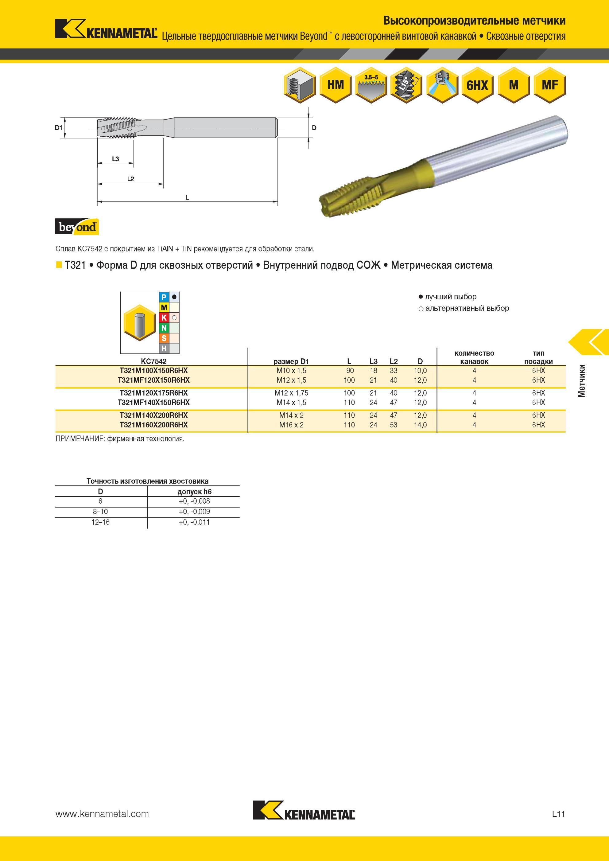 1265 Цельные твердосплавные метчики Kennametal Beyond с левосторонней винтовой канавкой Сквозные отверстия Сплав KC7542 с покрытием из TiAlN + TiN рекоменд Мастер-каталог KENNAMETAL 2013 Металлорежущий инструмент Точение Обработка отверстий Фрезерование Стр. L11