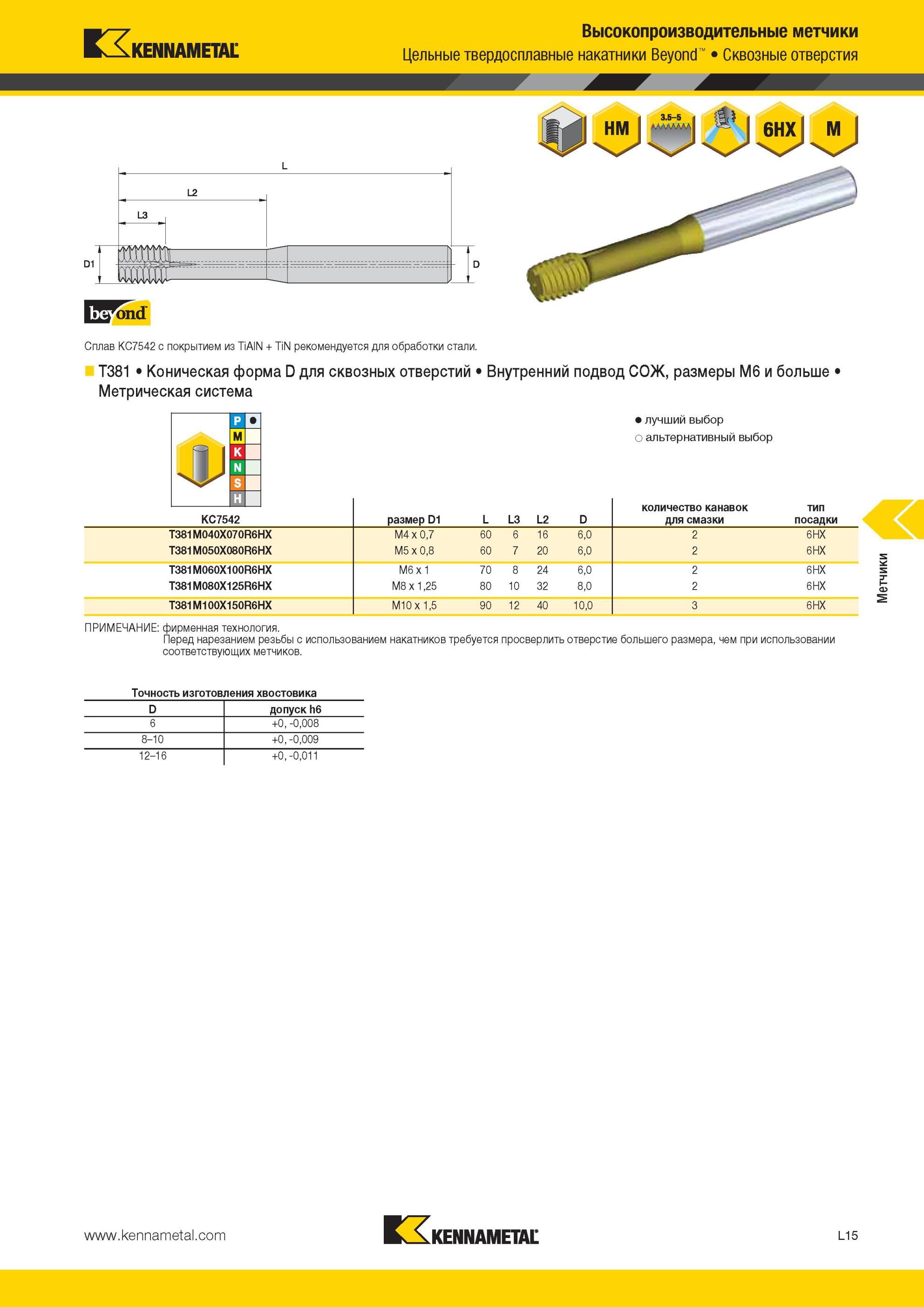 1269 Цельные твердосплавные накатники Kennametal Beyond Сквозные отверстия Сплав KC7542 с покрытием из TiAlN + TiN рекомендуется для обработки стали T381 К Мастер-каталог KENNAMETAL 2013 Металлорежущий инструмент Точение Обработка отверстий Фрезерование Стр. L15