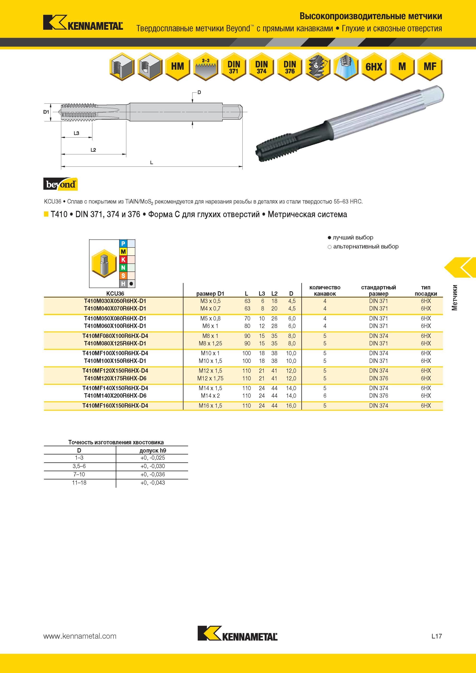 1271 Твердосплавные метчики Kennametal Beyond с прямыми канавками Глухие и сквозные отверстия KCU36 Сплав с покрытием из TiAlN/MoS2 рекомендуется для нарез Мастер-каталог KENNAMETAL 2013 Металлорежущий инструмент Точение Обработка отверстий Фрезерование Стр. L17