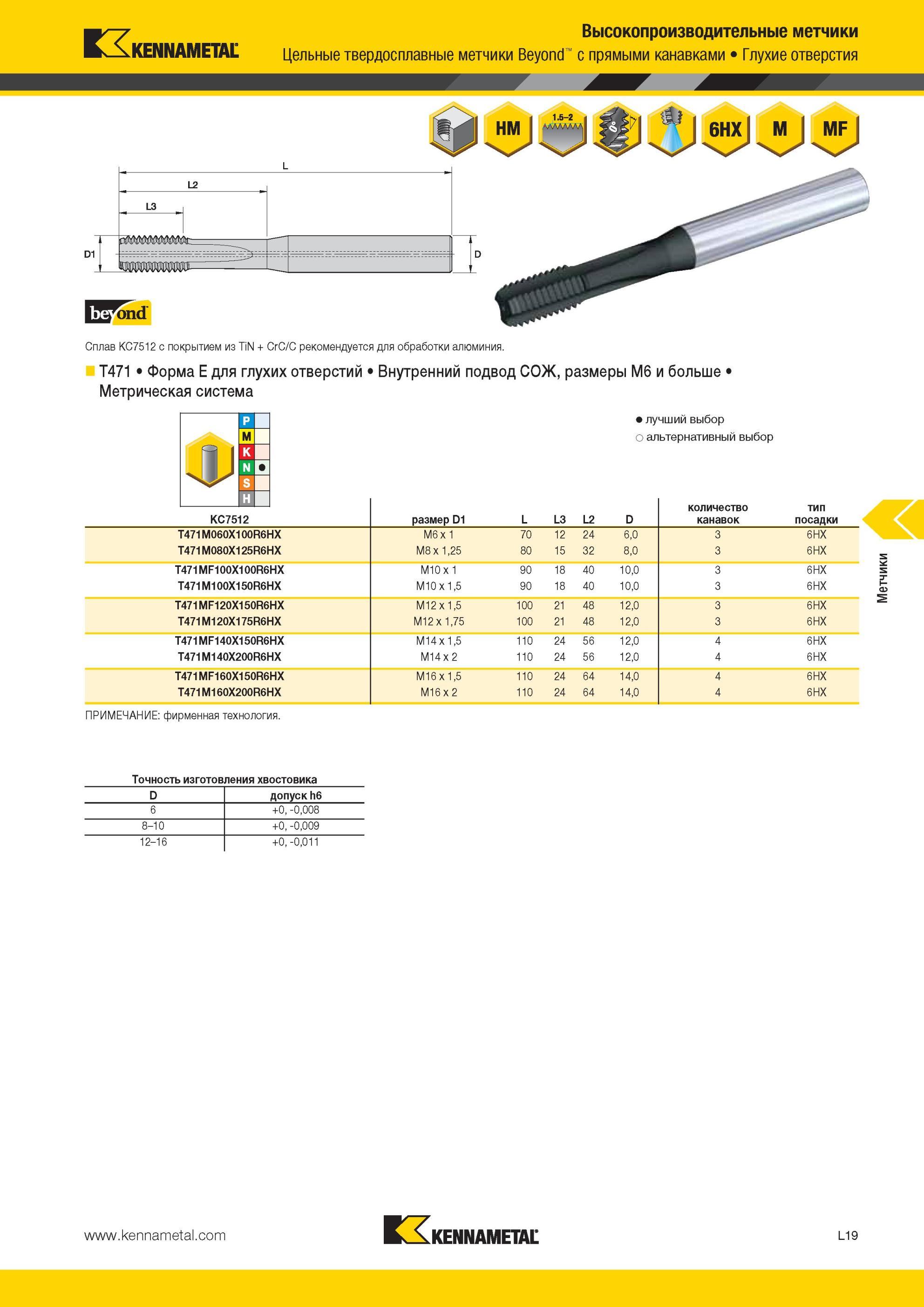 1273 Цельные твердосплавные метчики Kennametal Beyond с прямыми канавками Глухие отверстия D1 L2 L3 Сплав KC7512 с покрытием из TiN + CrC/C рекомендуется д Мастер-каталог KENNAMETAL 2013 Металлорежущий инструмент Точение Обработка отверстий Фрезерование Стр. L19