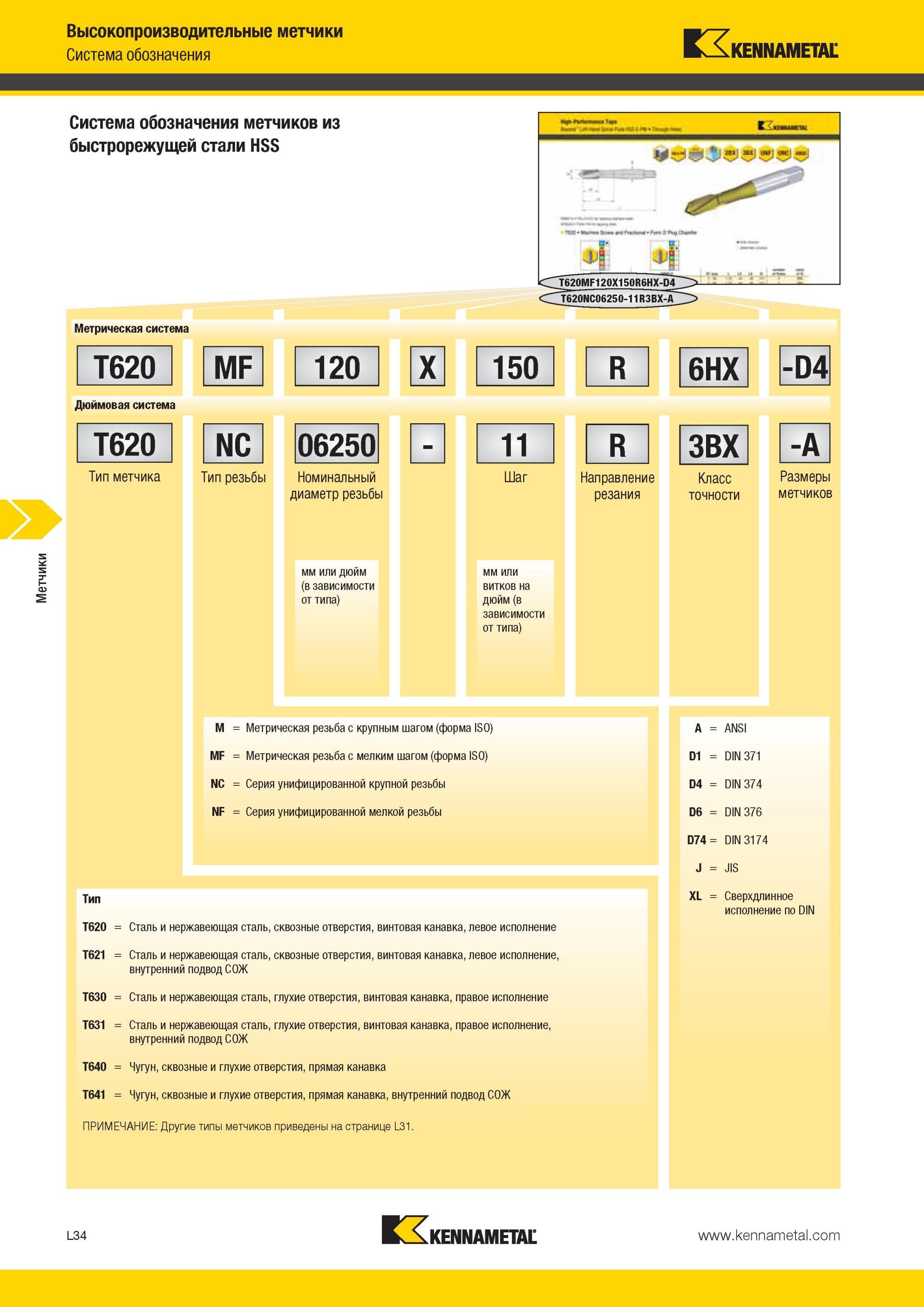 1288 Система обозначения метчиков Kennametal из быстрорежущей стали HSS Метрическая система 1 620 Дюймовая система 1 620 MF 120 X NC 06250 Тип метчика Тип Мастер-каталог KENNAMETAL 2013 Металлорежущий инструмент Точение Обработка отверстий Фрезерование Стр. L34