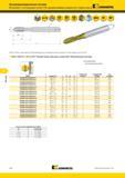 1290 Метчики Kennametal Beyond из быстрорежущей стали HSS-E-PM с винтовыми канавками на заходной части Сквозные отверстия KSP21 Сплав с покрытием из TiN ре Мастер-каталог KENNAMETAL 2013 Металлорежущий инструмент Точение Обработка отверстий Фрезерование Стр. L36