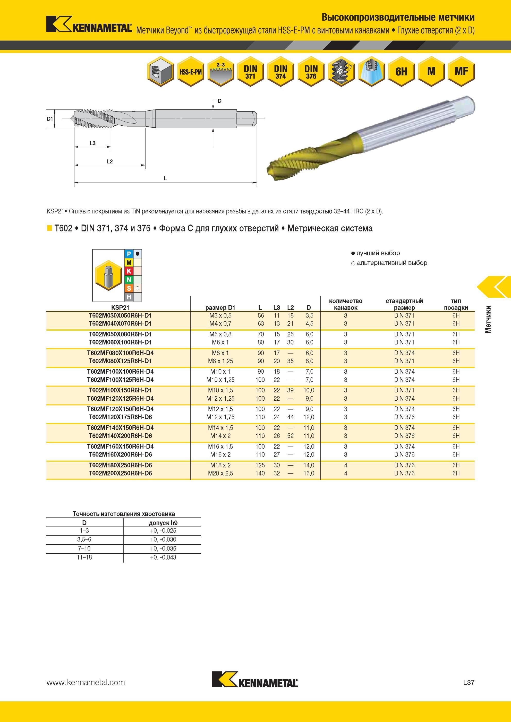 1291 Высокопроизводительные Метчики Kennametal Beyond из быстрорежущей стали HSS-E-PM с винтовыми канавками Глухие отверстия (2 x D) KSP21 Сплав с покрытие Мастер-каталог KENNAMETAL 2013 Металлорежущий инструмент Точение Обработка отверстий Фрезерование Стр. L37