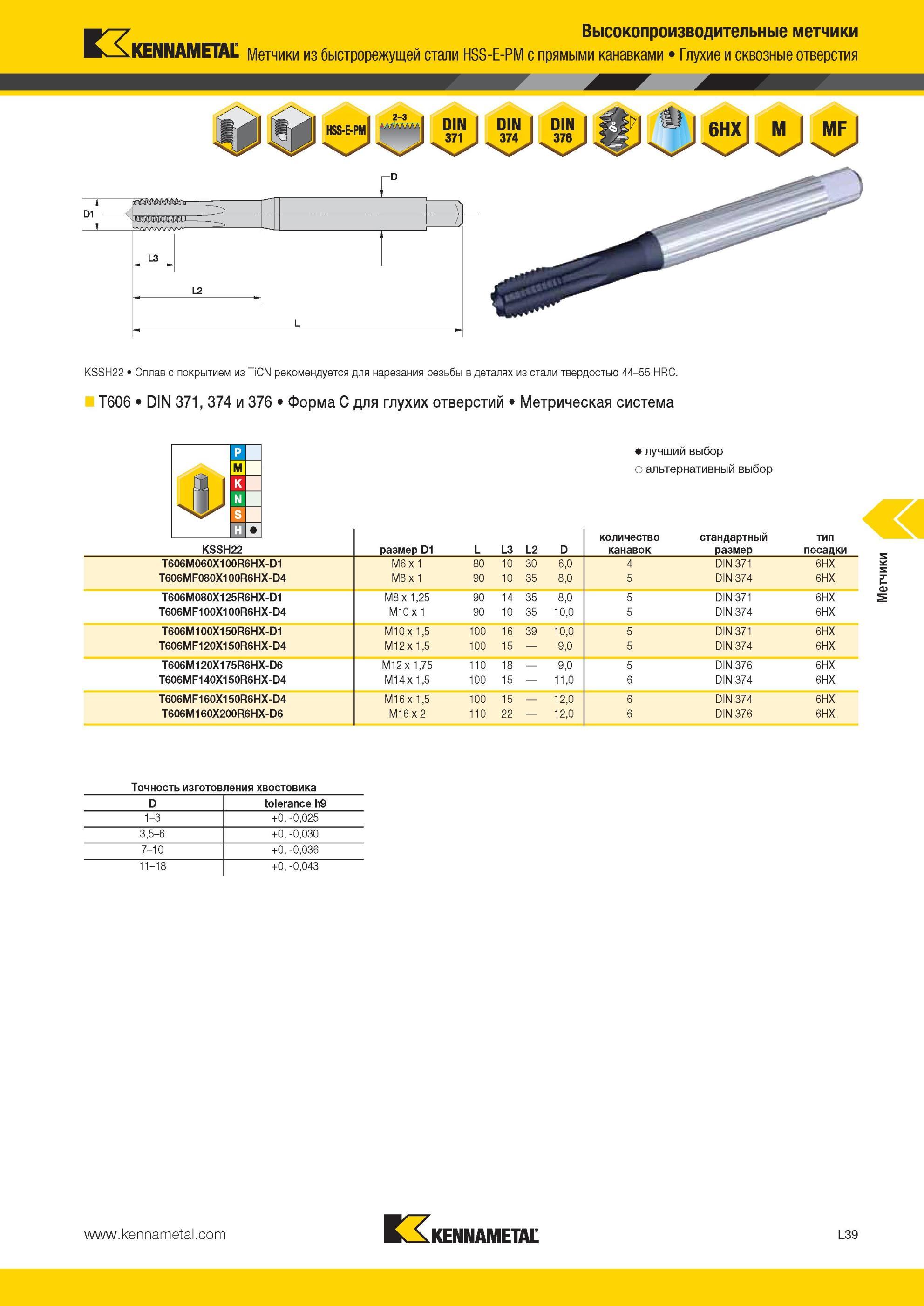 1293 Метчики Kennametal из быстрорежущей стали HSS-E-PM с прямыми канавками Глухие и сквозные отверстия И KSSH22 Сплав с покрытием из TiCN рекомендуется дл Мастер-каталог KENNAMETAL 2013 Металлорежущий инструмент Точение Обработка отверстий Фрезерование Стр. L39