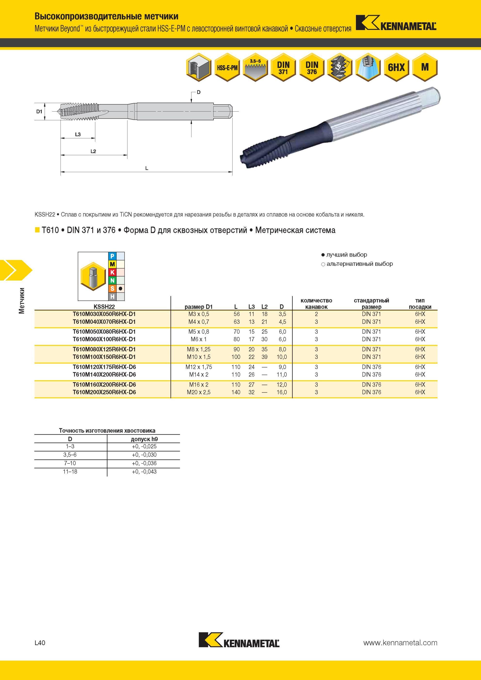 1294 Метчики Kennametal Beyond из быстрорежущей стали HSS-E-PM с левосторонней винтовой канавкой Сквозные отверстия KSSH22 Сплав с покрытием из TiCN рекоме Мастер-каталог KENNAMETAL 2013 Металлорежущий инструмент Точение Обработка отверстий Фрезерование Стр. L40