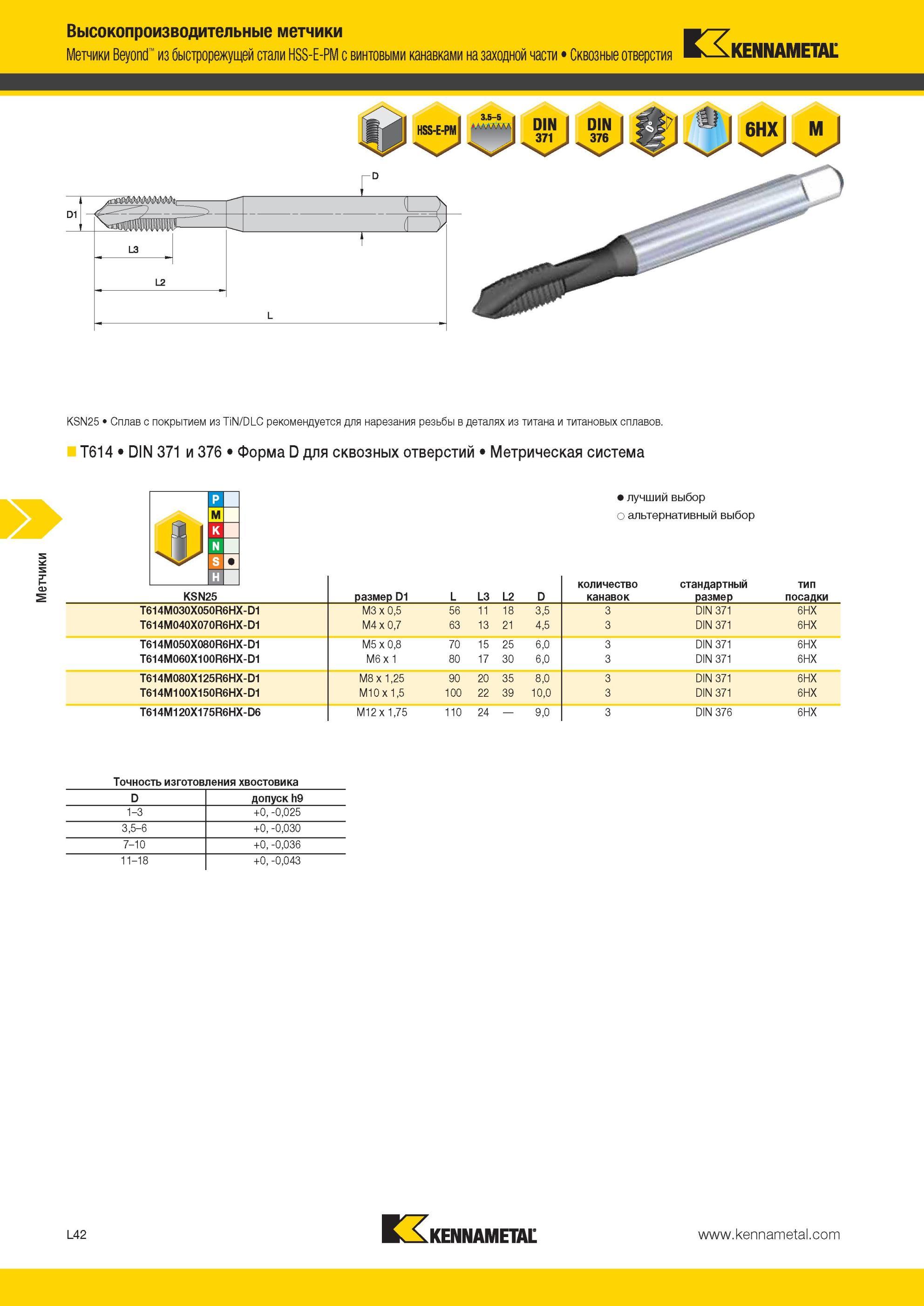 1296 Метчики Kennametal Beyond из быстрорежущей стали HSS-E-PM с винтовыми канавками на заходной части Сквозные отверстия KSN25 Сплав с покрытием из TiN/DL Мастер-каталог KENNAMETAL 2013 Металлорежущий инструмент Точение Обработка отверстий Фрезерование Стр. L42