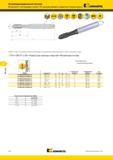 1296 Метчики Kennametal Beyond из быстрорежущей стали HSS-E-PM с винтовыми канавками на заходной части Сквозные отверстия KSN25 Сплав с покрытием из TiN/DL Мастер-каталог KENNAMETAL 2013 Металлорежущий инструмент Точение Обработка отверстий Фрезерование Стр. L42
