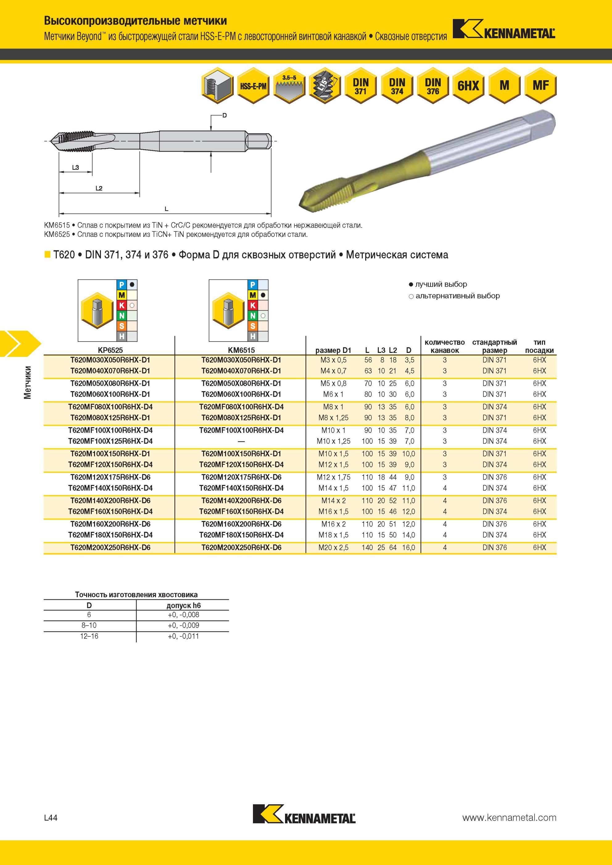 1298 Метчики Kennametal Beyond из быстрорежущей стали HSS-E-PM с левосторонней винтовой канавкой Сквозные отверстия KM6515 Сплав с покрытием из TiN + CrC/C Мастер-каталог KENNAMETAL 2013 Металлорежущий инструмент Точение Обработка отверстий Фрезерование Стр. L44