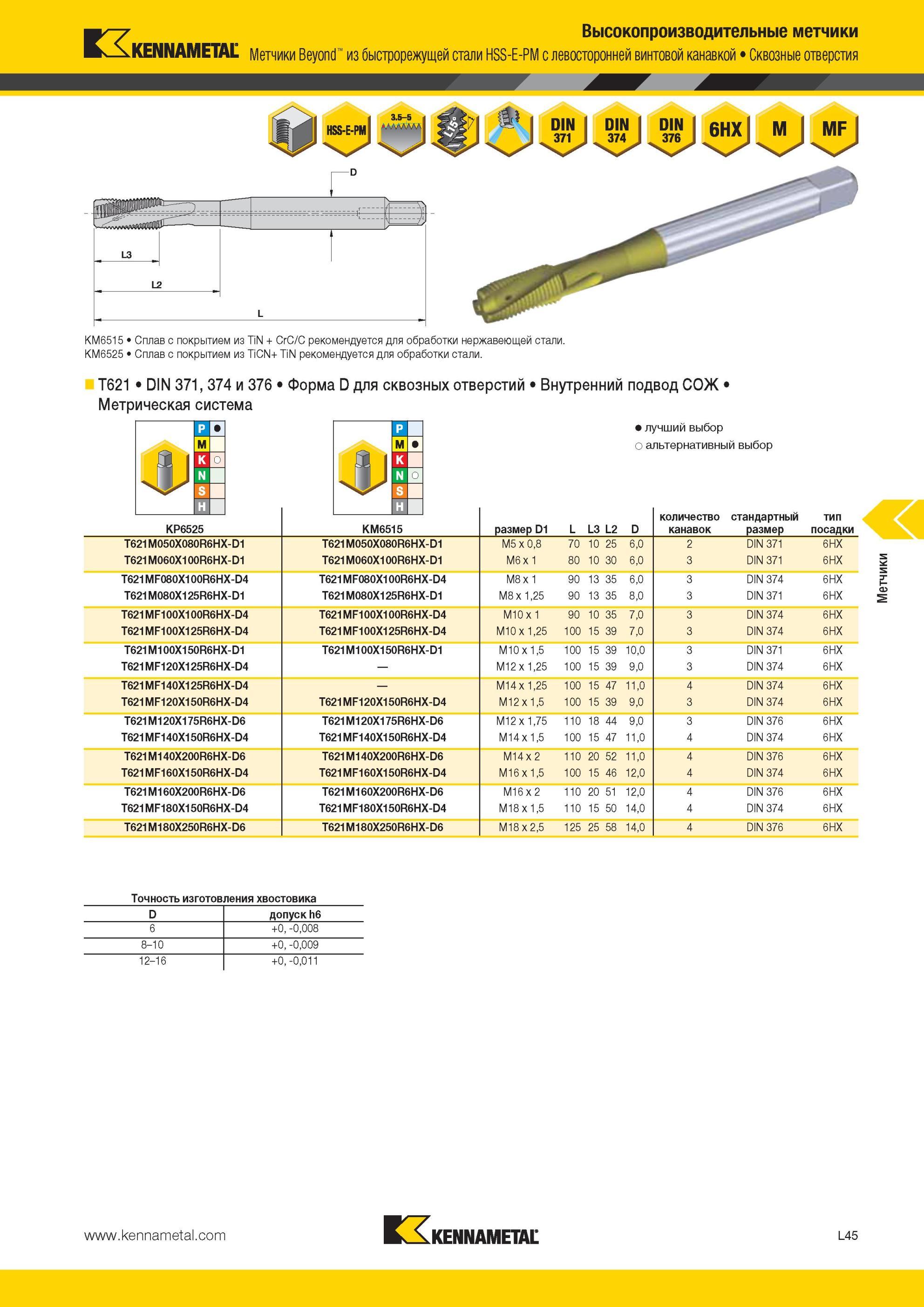 1299 Высокопроизводительные Метчики Kennametal Beyond из быстрорежущей стали HSS-E-PM с левосторонней винтовой канавкой Сквозные отверстия 1 7У L3 I и L KM Мастер-каталог KENNAMETAL 2013 Металлорежущий инструмент Точение Обработка отверстий Фрезерование Стр. L45