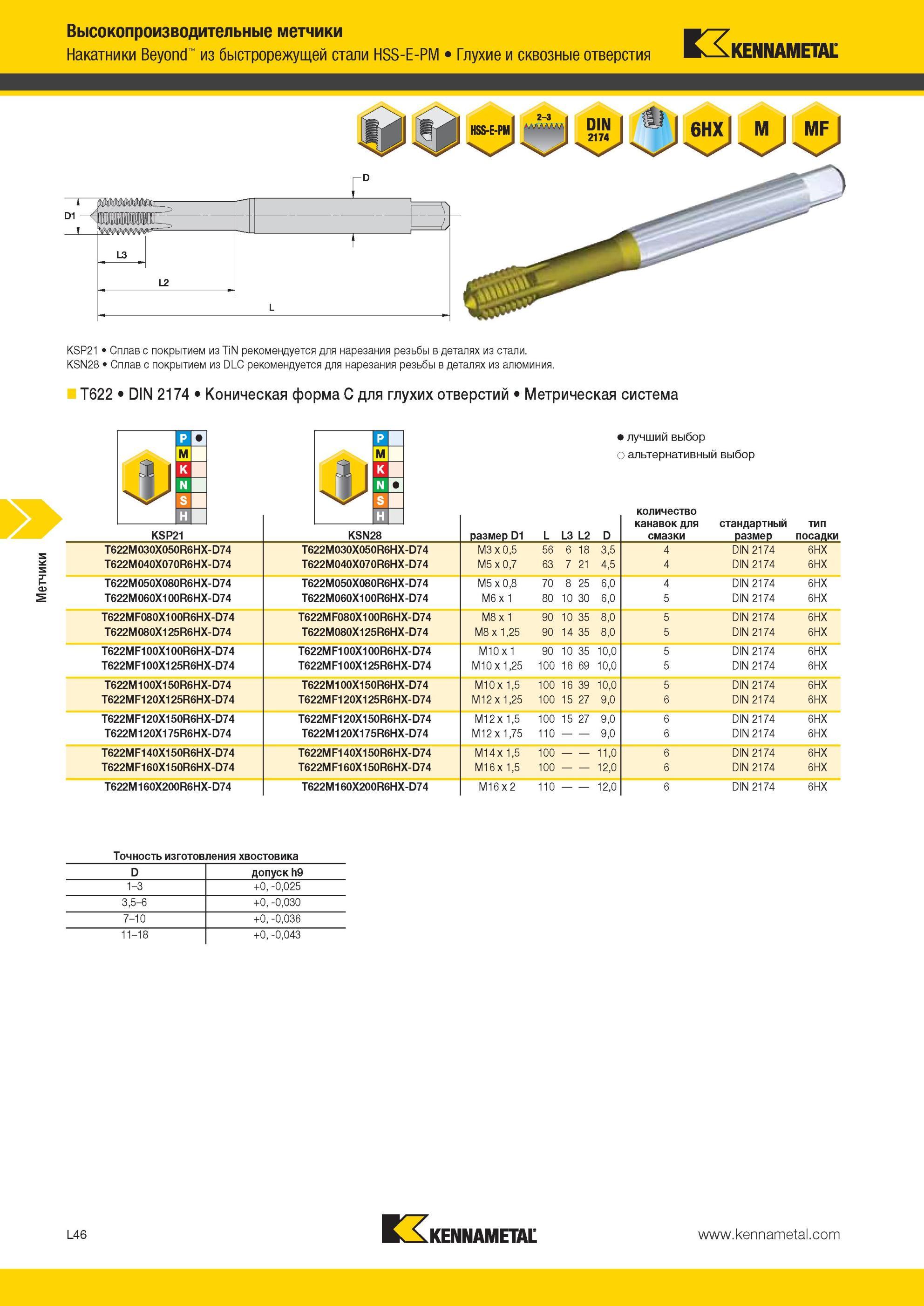 1300 Метрические бесстружечные метчики Kennametal Beyond из быстрорежущей стали HSS-E-PM для обработки глухих и сквозных отверстий KSP21 Сплав с покрытием Мастер-каталог KENNAMETAL 2013 Металлорежущий инструмент Точение Обработка отверстий Фрезерование Стр. L46