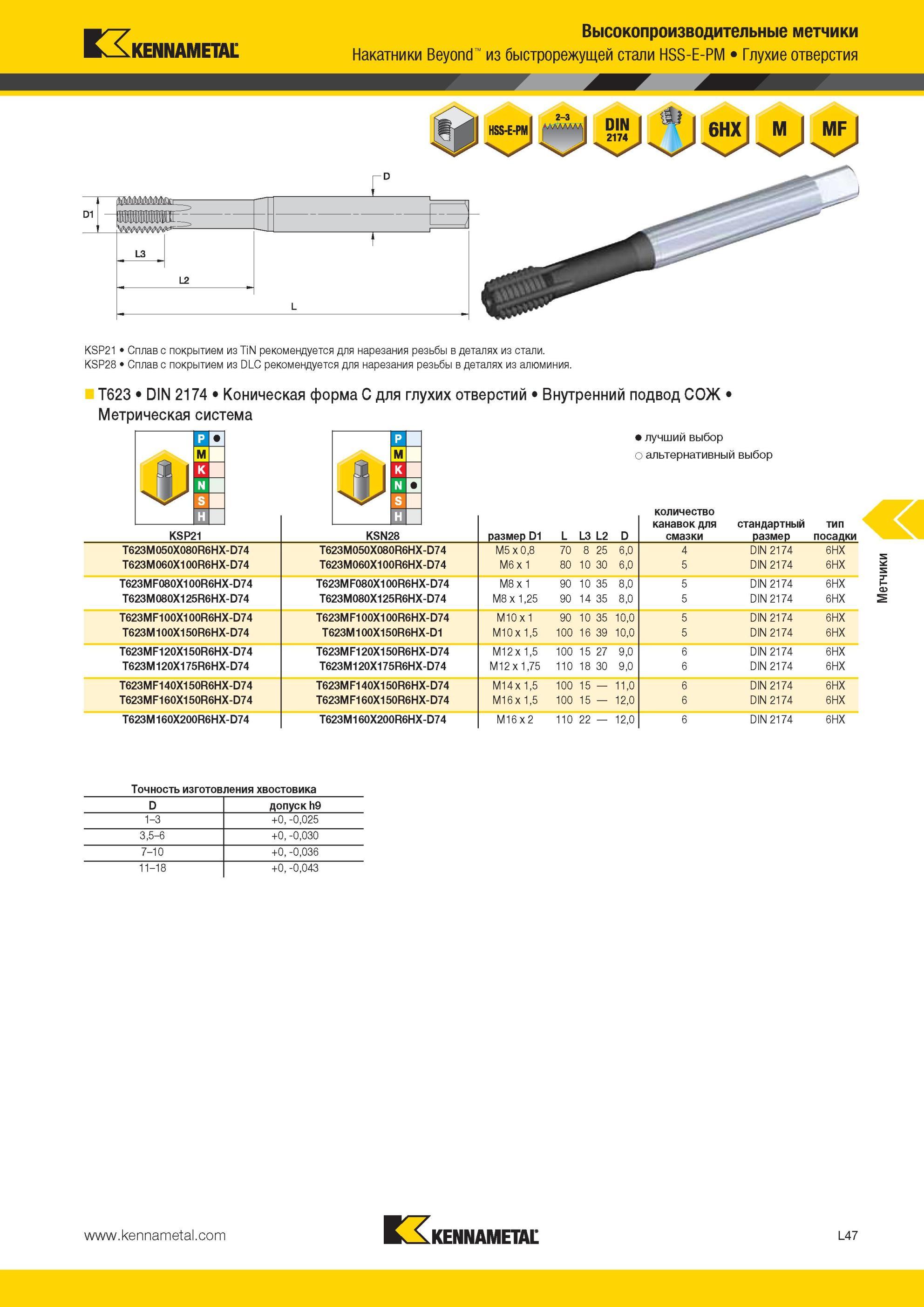 1301 Высокопроизводительные раскатники Kennametal Beyond из быстрорежущей стали HSS-E-PM для обработки метрической резьбы в глухих отверстих KSP21 Сплав с Мастер-каталог KENNAMETAL 2013 Металлорежущий инструмент Точение Обработка отверстий Фрезерование Стр. L47