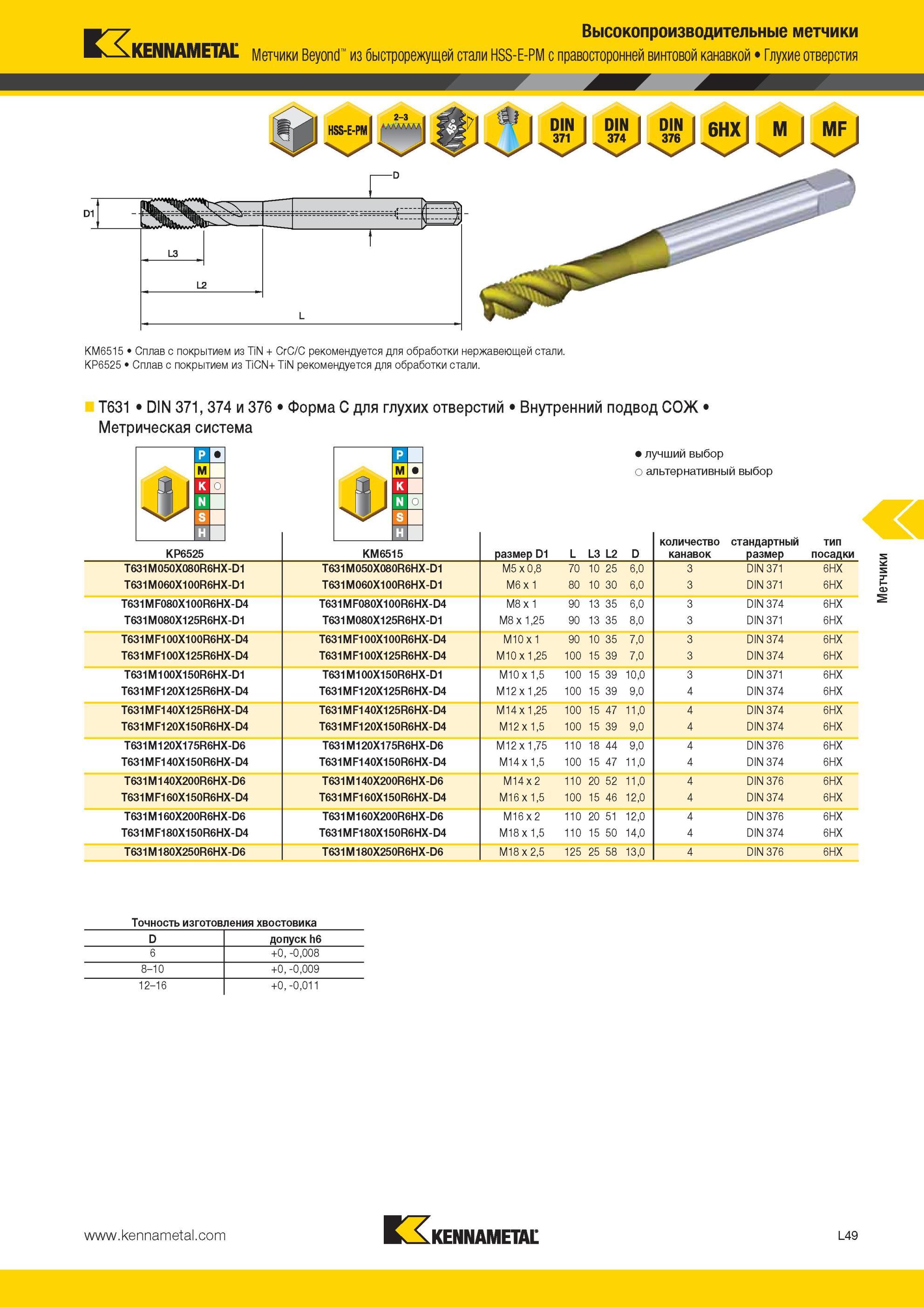 1303 Высокопроизводительные метчики Kennametal Beyond из быстрорежущей стали HSS-E-PM с правосторонней винтовой канавкой Глухие отверстия KM6515 Сплав с по Мастер-каталог KENNAMETAL 2013 Металлорежущий инструмент Точение Обработка отверстий Фрезерование Стр. L49