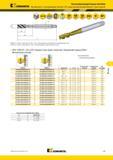 1303 Высокопроизводительные метчики Kennametal Beyond из быстрорежущей стали HSS-E-PM с правосторонней винтовой канавкой Глухие отверстия KM6515 Сплав с по Мастер-каталог KENNAMETAL 2013 Металлорежущий инструмент Точение Обработка отверстий Фрезерование Стр. L49