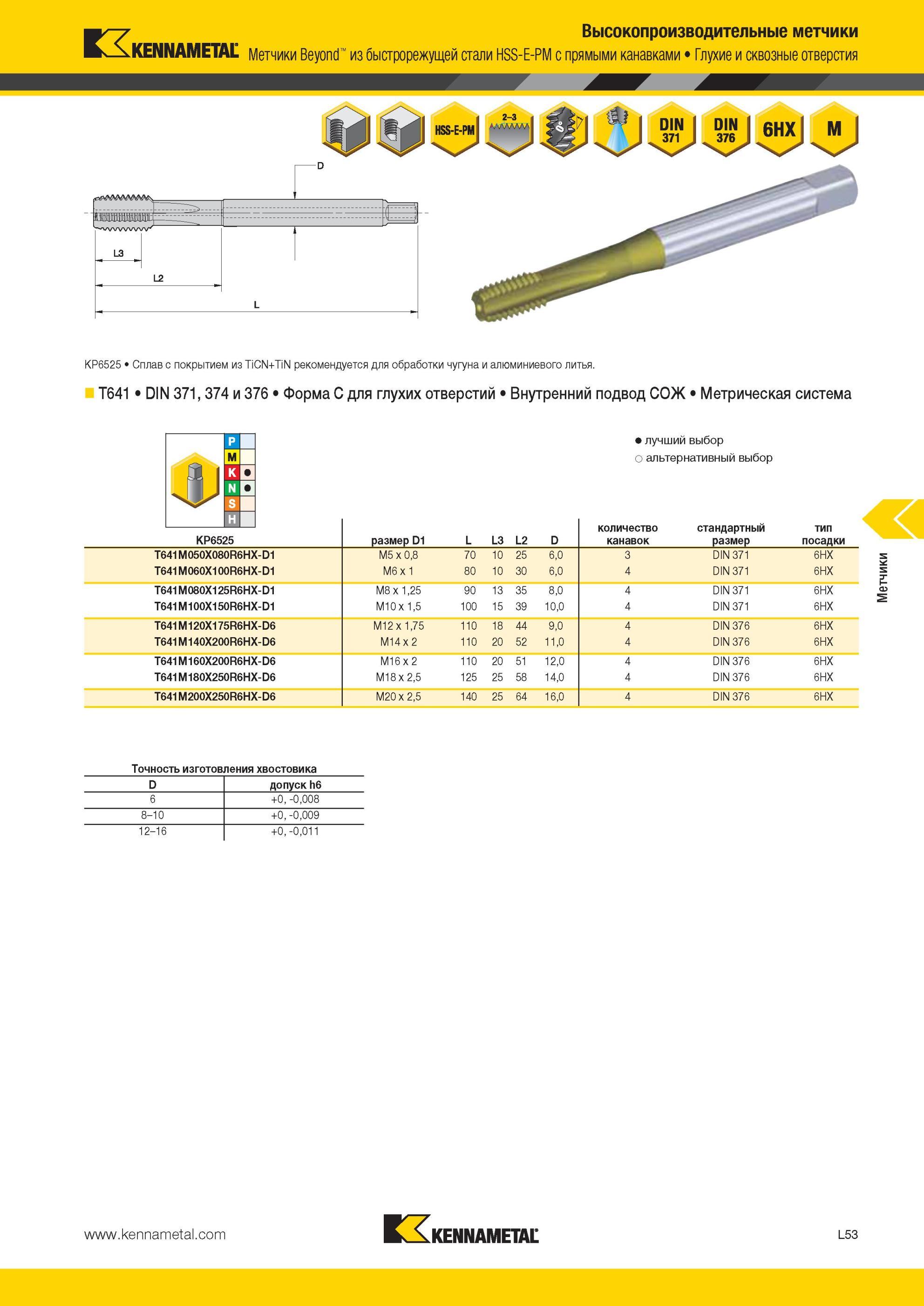 1307 Метчики Kennametal Beyond из быстрорежущей стали HSS-E-PM с прямыми канавками Форма C для глухих отверстий Внутренний подвод СОЖ Метрическая система Г Мастер-каталог KENNAMETAL 2013 Металлорежущий инструмент Точение Обработка отверстий Фрезерование Стр. L53