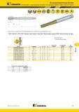 1307 Метчики Kennametal Beyond из быстрорежущей стали HSS-E-PM с прямыми канавками Форма C для глухих отверстий Внутренний подвод СОЖ Метрическая система Г Мастер-каталог KENNAMETAL 2013 Металлорежущий инструмент Точение Обработка отверстий Фрезерование Стр. L53