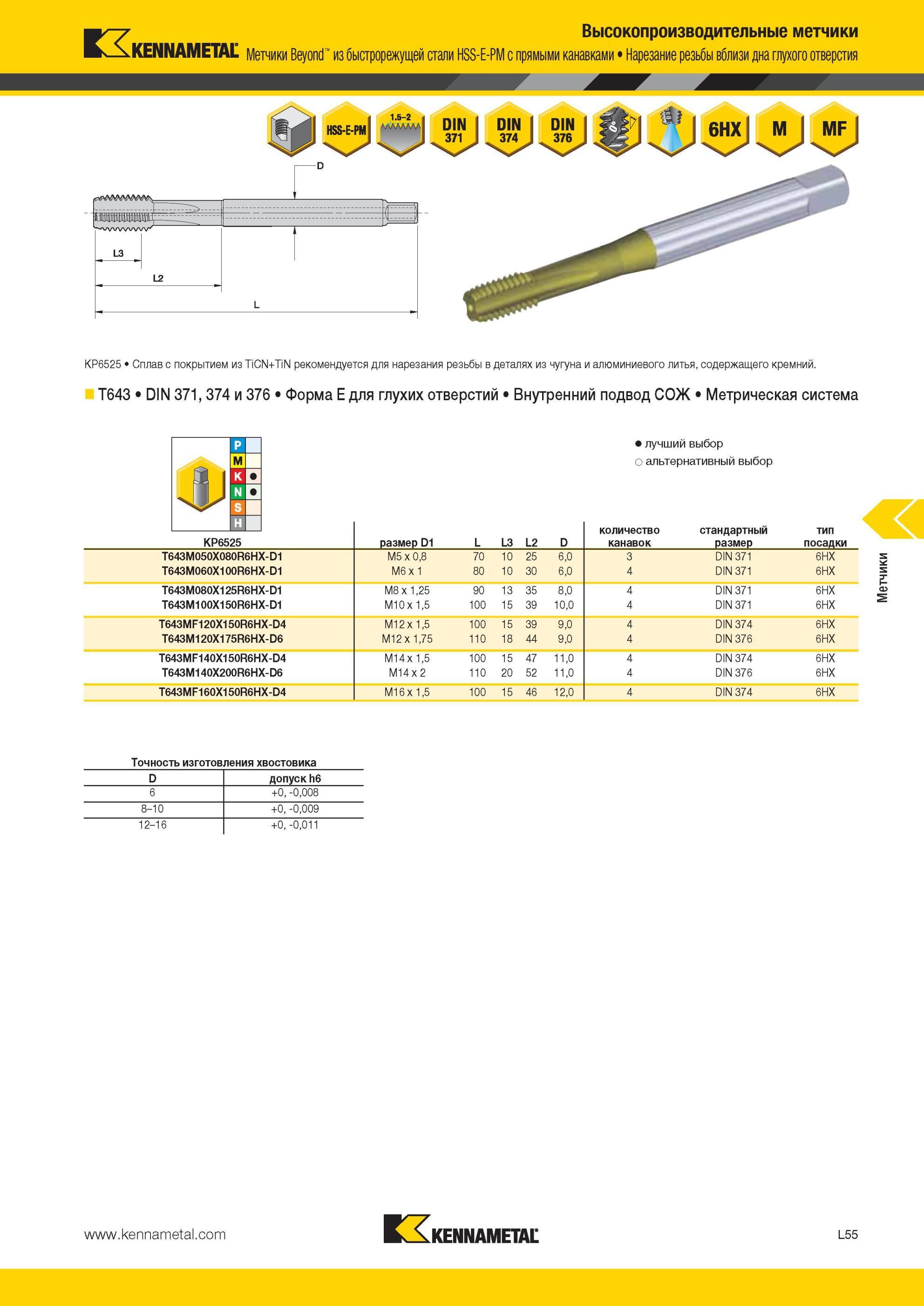 1309 Высокопроизводительные Метчики Kennametal Beyond из быстрорежущей стали HSS-E-PM с прямыми канавками Нарезание резьбы вблизи дна глухого отверстия KP6 Мастер-каталог KENNAMETAL 2013 Металлорежущий инструмент Точение Обработка отверстий Фрезерование Стр. L55