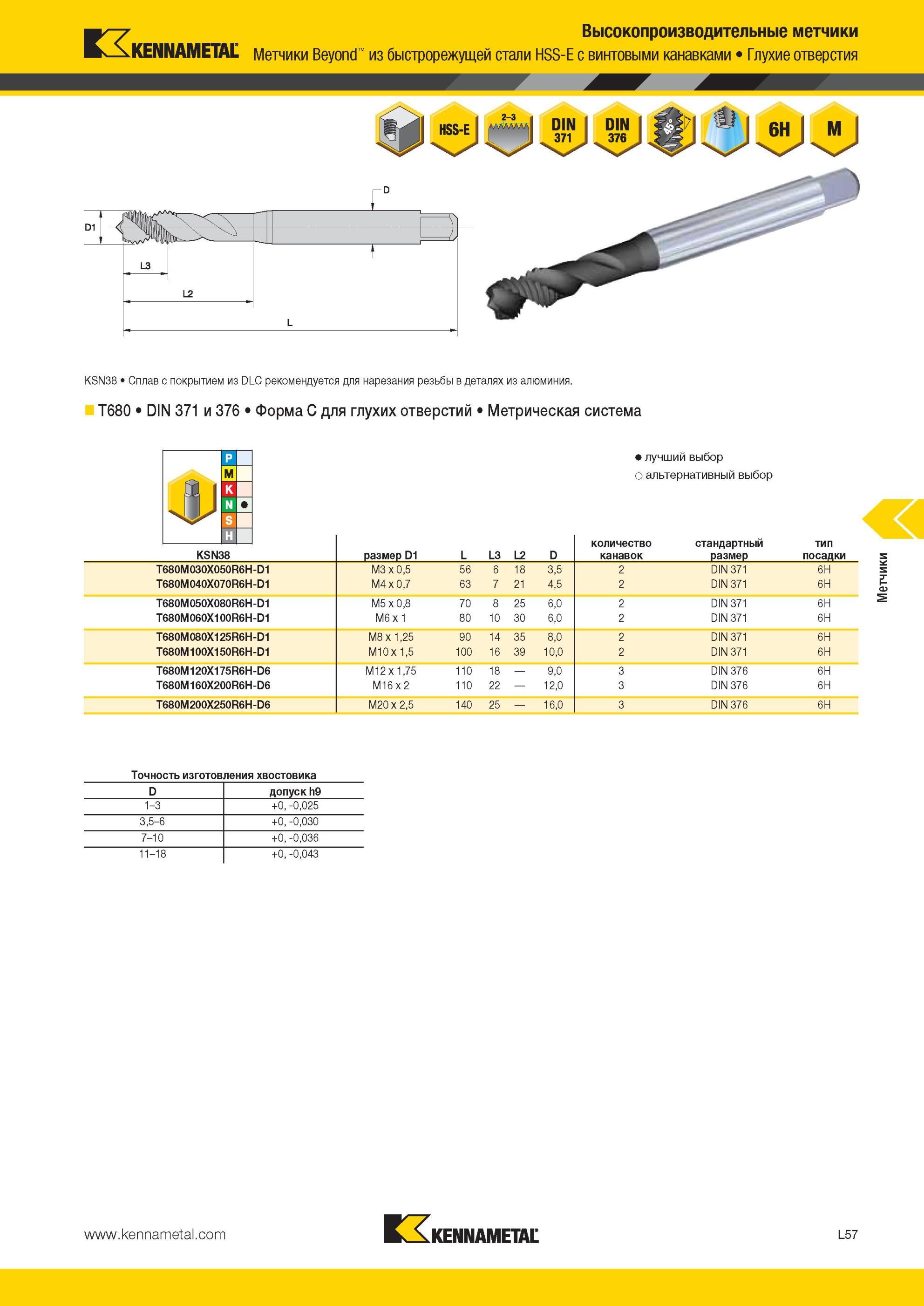 1311 Метчики Kennametal Beyond из быстрорежущей стали HSS-E с винтовыми канавками Глухие отверстия KSN38 Сплав с покрытием из DLC рекомендуется для нарезан Мастер-каталог KENNAMETAL 2013 Металлорежущий инструмент Точение Обработка отверстий Фрезерование Стр. L57