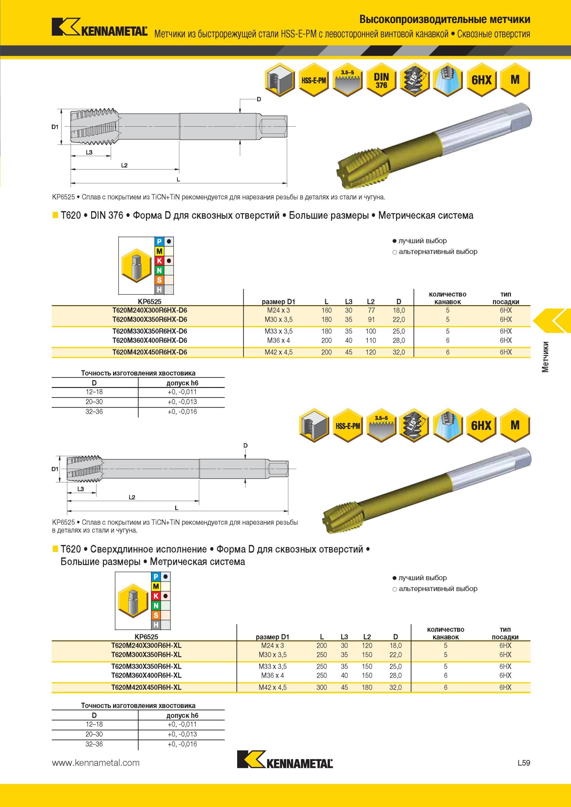 1313 Метчики Kennametal из быстрорежущей стали HSS-E-PM с левосторонней винтовой канавкой Сквозные отверстия - 13 -I L2 KP6525 Сплав с покрытием из TiCN+Ti Мастер-каталог KENNAMETAL 2013 Металлорежущий инструмент Точение Обработка отверстий Фрезерование Стр. L59
