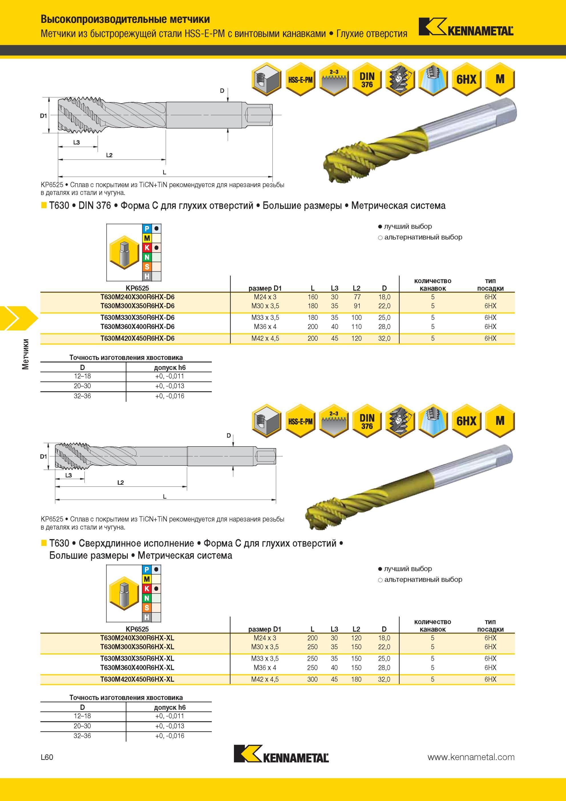 1314 Метчики Kennametal из быстрорежущей стали HSS-E-PM с винтовыми канавками Глухие отверстия KP6525 Сплав с покрытием из TiCN+TiN рекомендуется для нарез Мастер-каталог KENNAMETAL 2013 Металлорежущий инструмент Точение Обработка отверстий Фрезерование Стр. L60