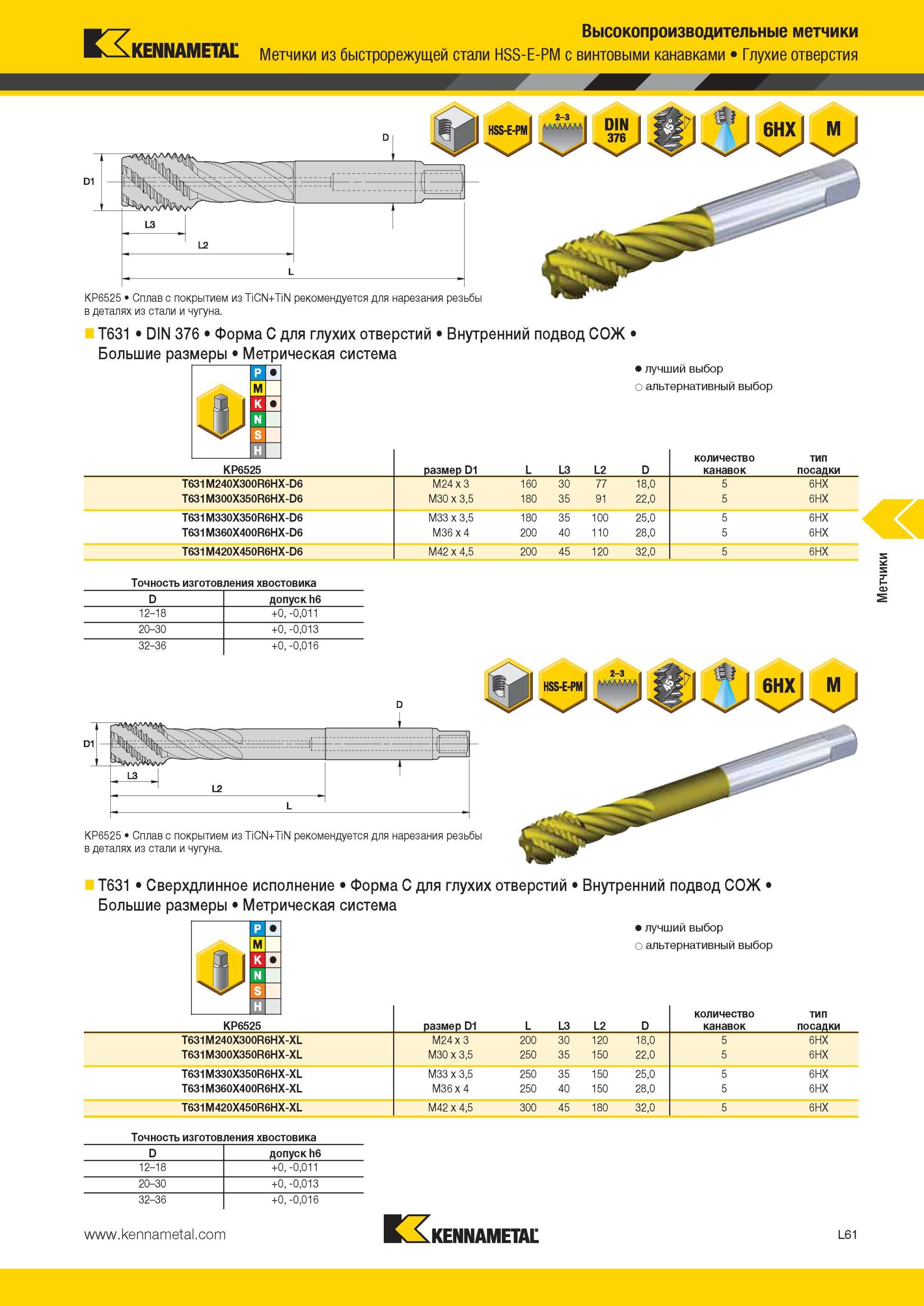1315 Сплав Kennametal с покрытием из TiCN+TiN рекомендуется для нарезания резьбы в деталях из стали и чугуна Метчики из быстрорежущей стали HSS-E-PM с винт Мастер-каталог KENNAMETAL 2013 Металлорежущий инструмент Точение Обработка отверстий Фрезерование Стр. L61
