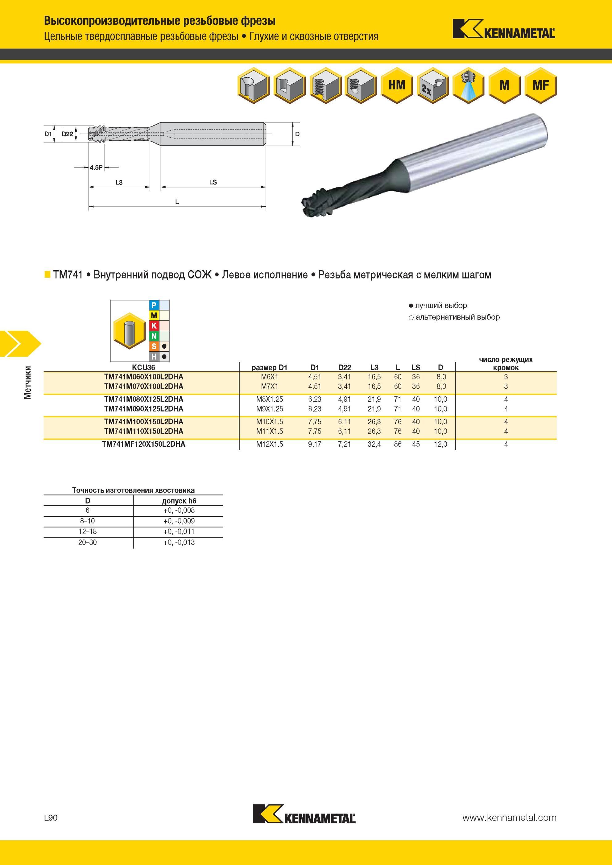 1344 Цельные твердосплавные резьбовые фрезы Kennametal Глухие и сквозные отверстия TM741 Внутренний подвод СОЖ Левое исполнение Резьба метрическая с мелким Мастер-каталог KENNAMETAL 2013 Металлорежущий инструмент Точение Обработка отверстий Фрезерование Стр. L90