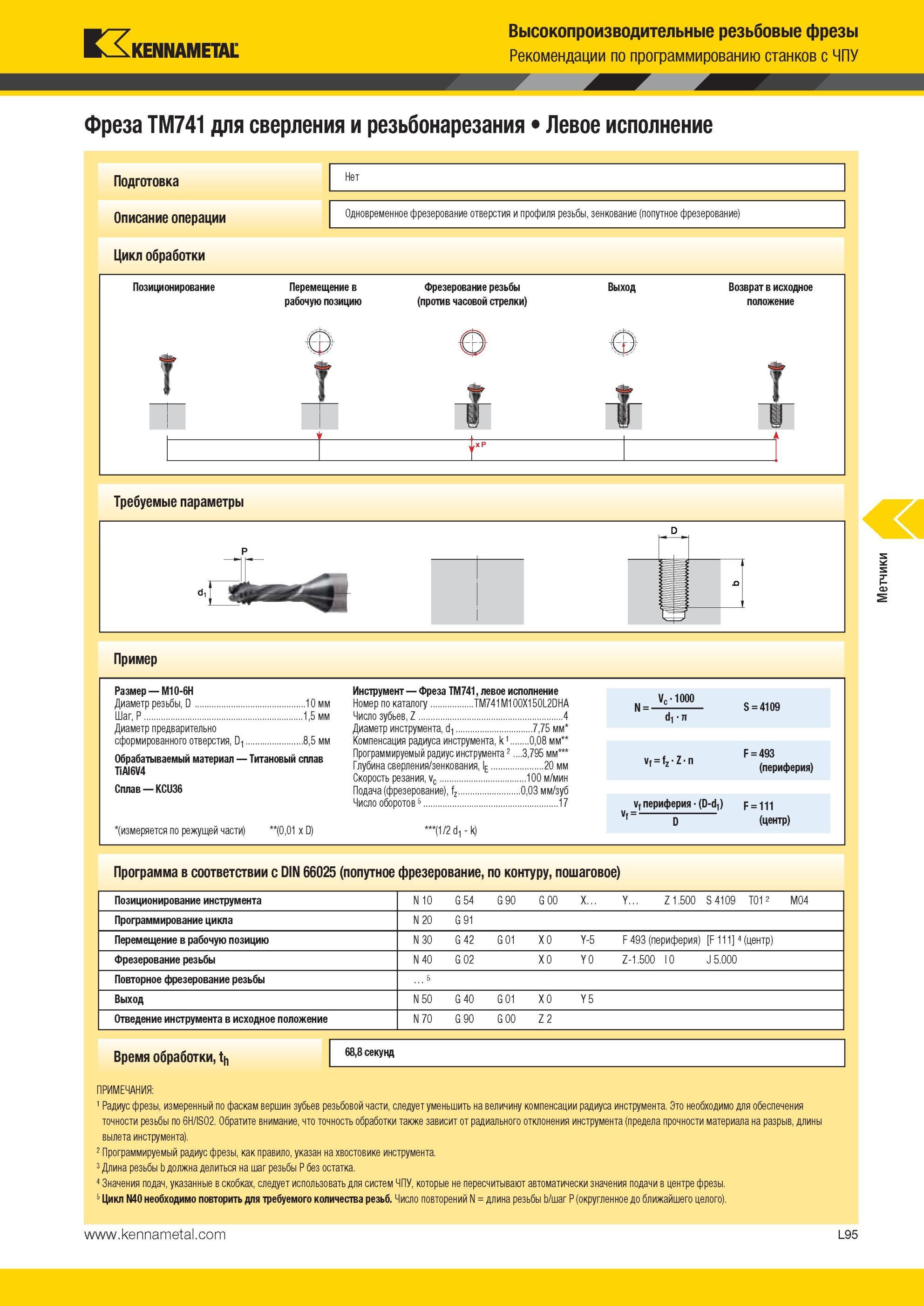 1349 Фреза Kennametal TM741 для сверления и резьбонарезания Левое исполнение Высокопроизводительные резьбовые фрезы Рекомендации по программированию станко Мастер-каталог KENNAMETAL 2013 Металлорежущий инструмент Точение Обработка отверстий Фрезерование Стр. L95