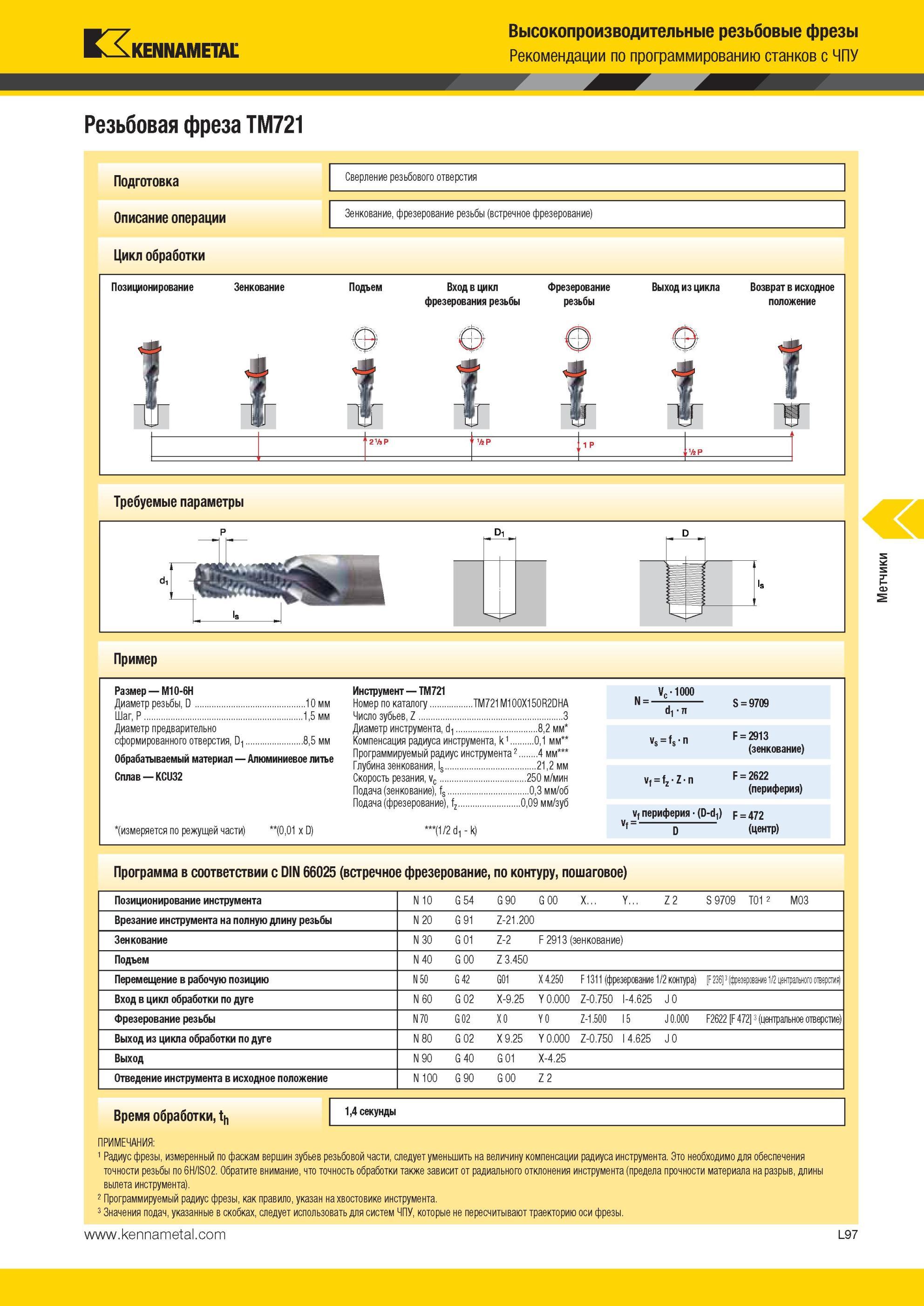 1351 Высокопроизводительные резьбовые фрезы Kennametal Рекомендации по программированию станков с ЧПУ Резьбовая фреза TM721 Подготовка Описание операции Ци Мастер-каталог KENNAMETAL 2013 Металлорежущий инструмент Точение Обработка отверстий Фрезерование Стр. L97