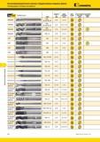 1376 Рекомендации по выбору фрезерного инструмента Kennametal Сплав Beyond Высокопроизводительные цельные твердосплавные концевые фрезы серия диаметр D1 (м Мастер-каталог KENNAMETAL 2013 Металлорежущий инструмент Точение Обработка отверстий Фрезерование Стр. M4