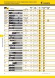 1378 Рекомендации по выбору инструмента Kennametal Сплав Beyond серия диаметр D1 (мм) длина режущей части число зубьев Z угол наклона винтовой линии F3BT-F Мастер-каталог KENNAMETAL 2013 Металлорежущий инструмент Точение Обработка отверстий Фрезерование Стр. M6