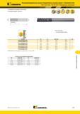 1407 фрезерование закаленной стали Высокопроизводительные цельные твердосплавные концевые фрезы Kennametal F4AJ-F5AJ-F6AJ WS-WL-WX Сверхдлинное исполнение Мастер-каталог KENNAMETAL 2013 Металлорежущий инструмент Точение Обработка отверстий Фрезерование Стр. M35