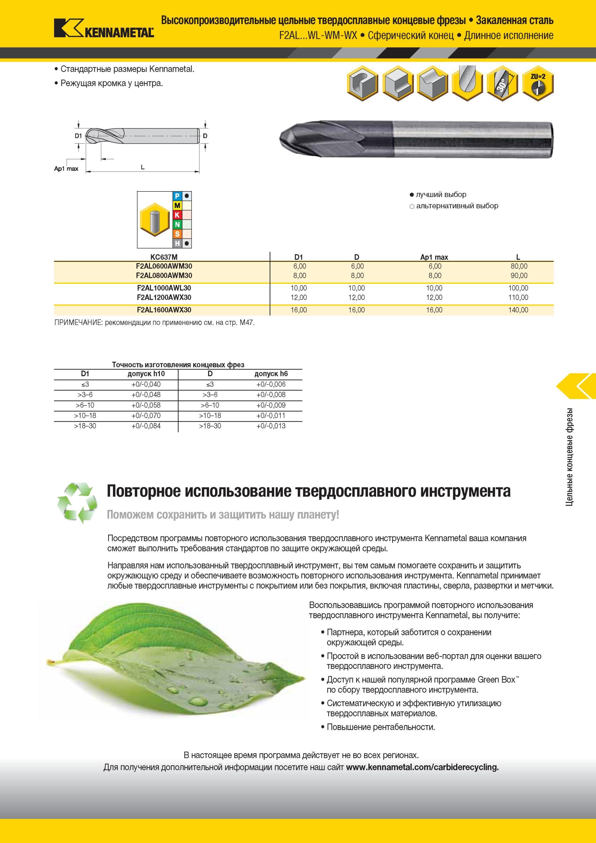 1411 Сферический конец Длинное исполнение твердосплавные концевые фрезы Kennametal Закаленная сталь F2AL WL-WM-WX Стандартные размеры Режущая кромка у цент Мастер-каталог KENNAMETAL 2013 Металлорежущий инструмент Точение Обработка отверстий Фрезерование Стр. M39