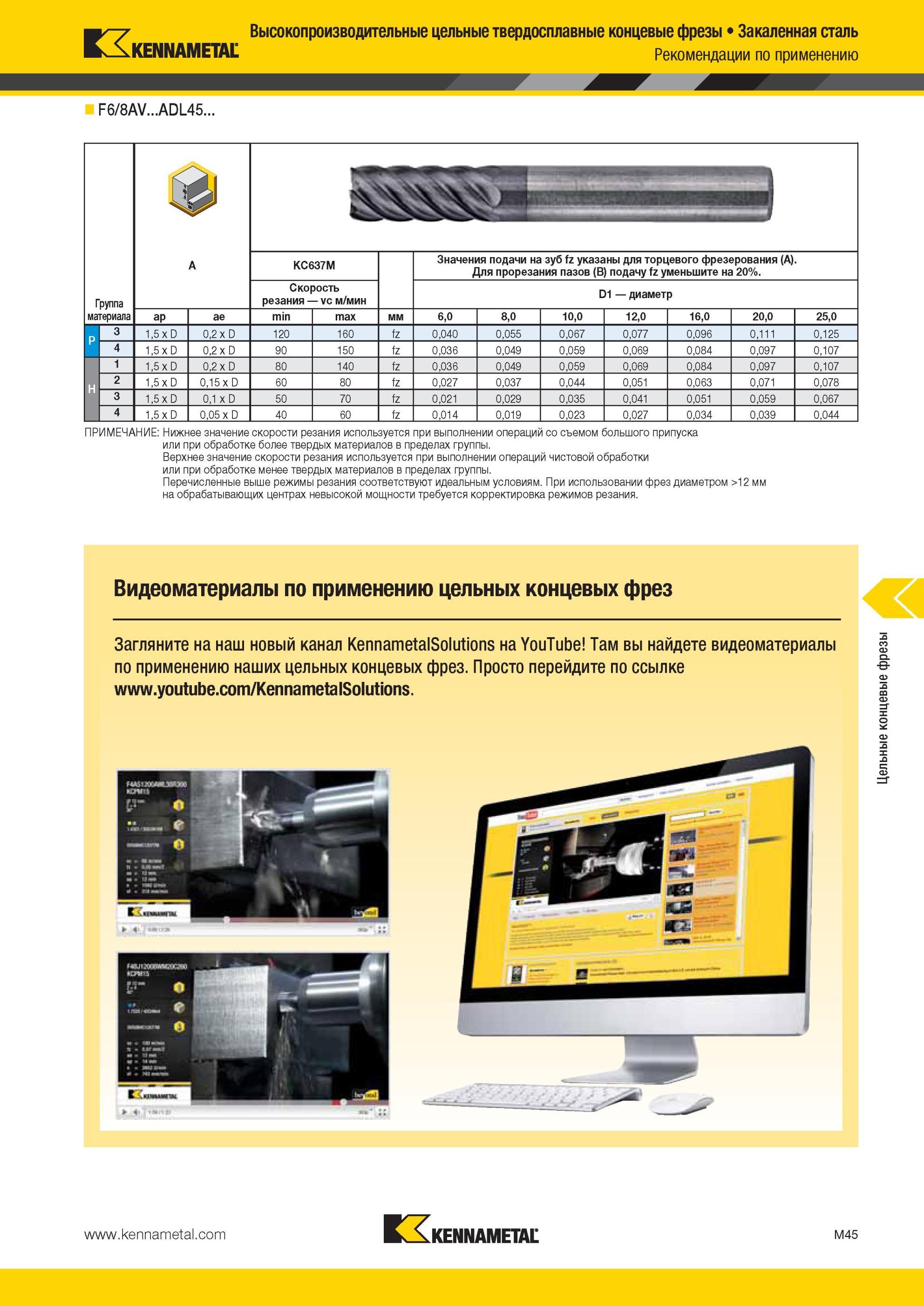 1417 Высокопроизводительные твердосплавные концевые фрезы Kennametal Закаленная сталь Рекомендации по применению F6/8AV ADL45 Группа материала KC637M Скоро Мастер-каталог KENNAMETAL 2013 Металлорежущий инструмент Точение Обработка отверстий Фрезерование Стр. M45