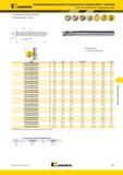 1429 Высокопроизводительные цельные твердосплавные концевые фрезы Kennametal Алюминий F3AA WS-WM-WL-WX Удлиненная шейка Стандартный размер Режущая кромка у Мастер-каталог KENNAMETAL 2013 Металлорежущий инструмент Точение Обработка отверстий Фрезерование Стр. M57