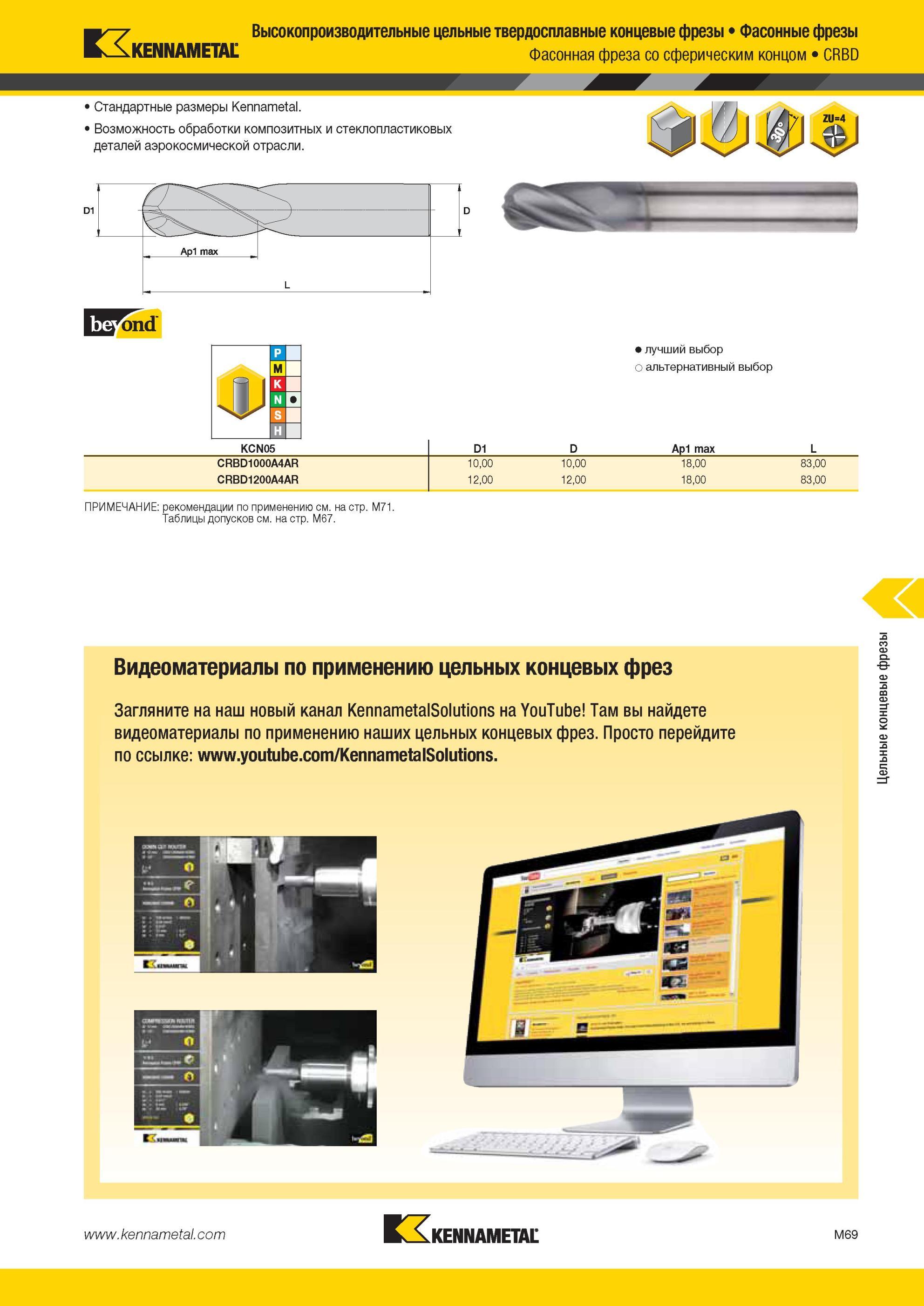 1441 Фасонная фреза Kennametal со сферическим концом CRBD Стандартные размеры Возможность обработки композитных и стеклопластиковых деталей аэрокосмической Мастер-каталог KENNAMETAL 2013 Металлорежущий инструмент Точение Обработка отверстий Фрезерование Стр. M69