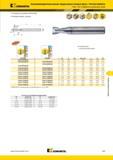 1457 Высокопроизводительные цельные твердосплавные концевые фрезы Kennametal Чистовая фрезерная обработка F2AU DK Обработка шпоночных пазов Стандартные раз Мастер-каталог KENNAMETAL 2013 Металлорежущий инструмент Точение Обработка отверстий Фрезерование Стр. M85