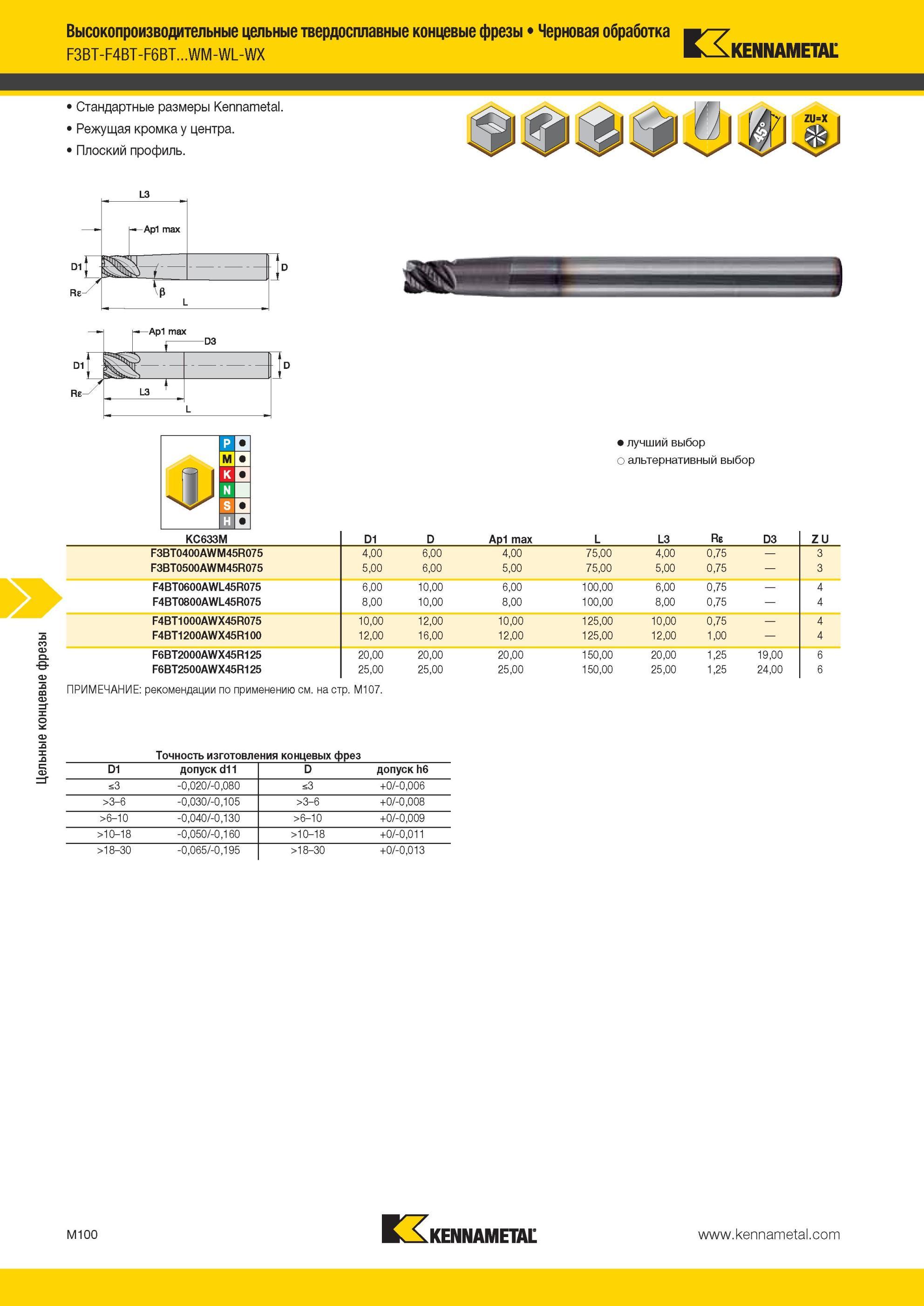 1472 Высокопроизводительные цельные твердосплавные концевые фрезы Kennametal F3BT-F4BT-F6BT WM-WL-WX K Черновая обработка Стандартные размеры Режущая кромк Мастер-каталог KENNAMETAL 2013 Металлорежущий инструмент Точение Обработка отверстий Фрезерование Стр. M100